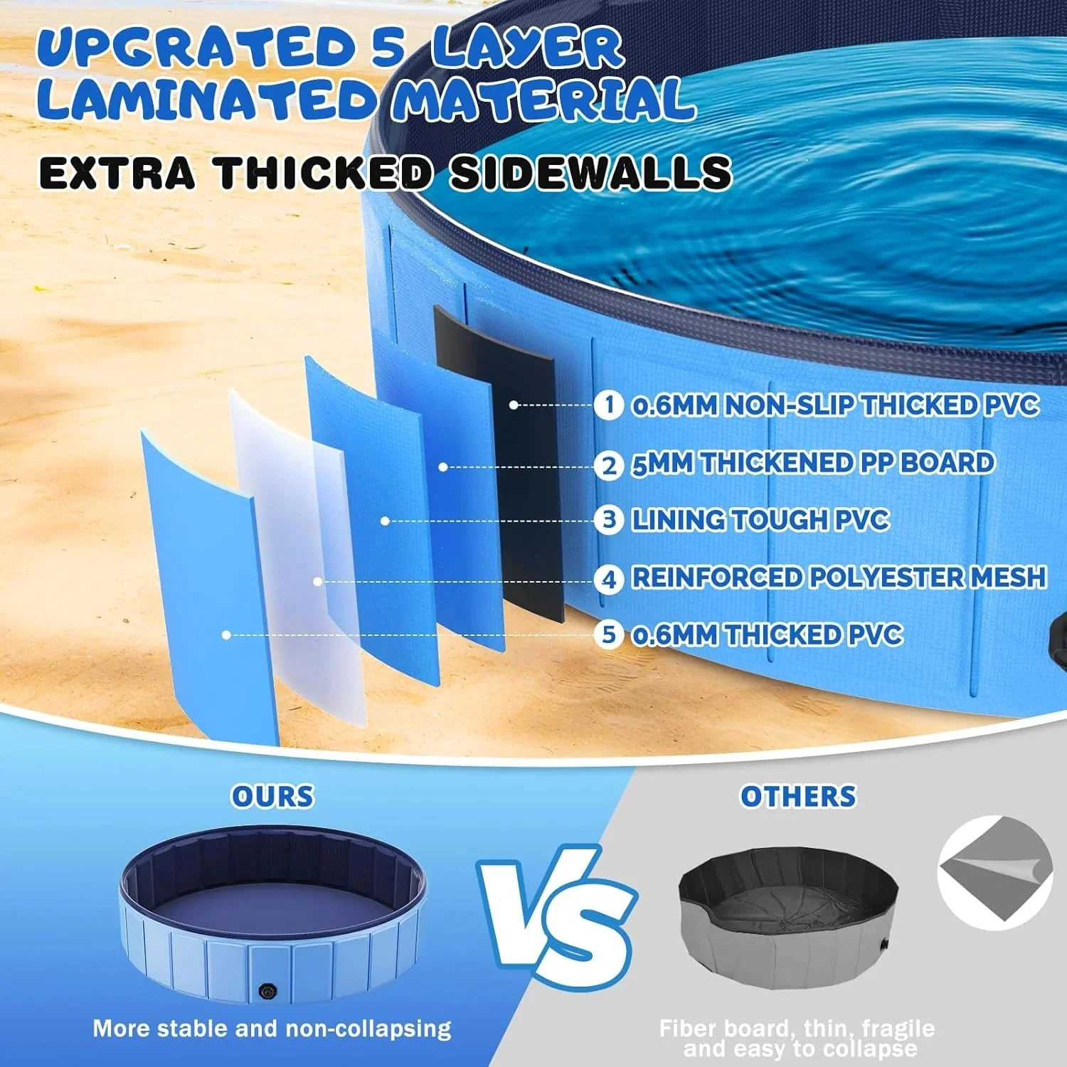 Foldable Dog Swimming Pool, 120"x20" Oversize Collapsable Hard Plastic Potable Bathing Tub for Pet Dog Kiddie Pool Indoor and Outdoor Leakproof PVC Play Pool for Large Dogs Pets Puppy Kids Blue