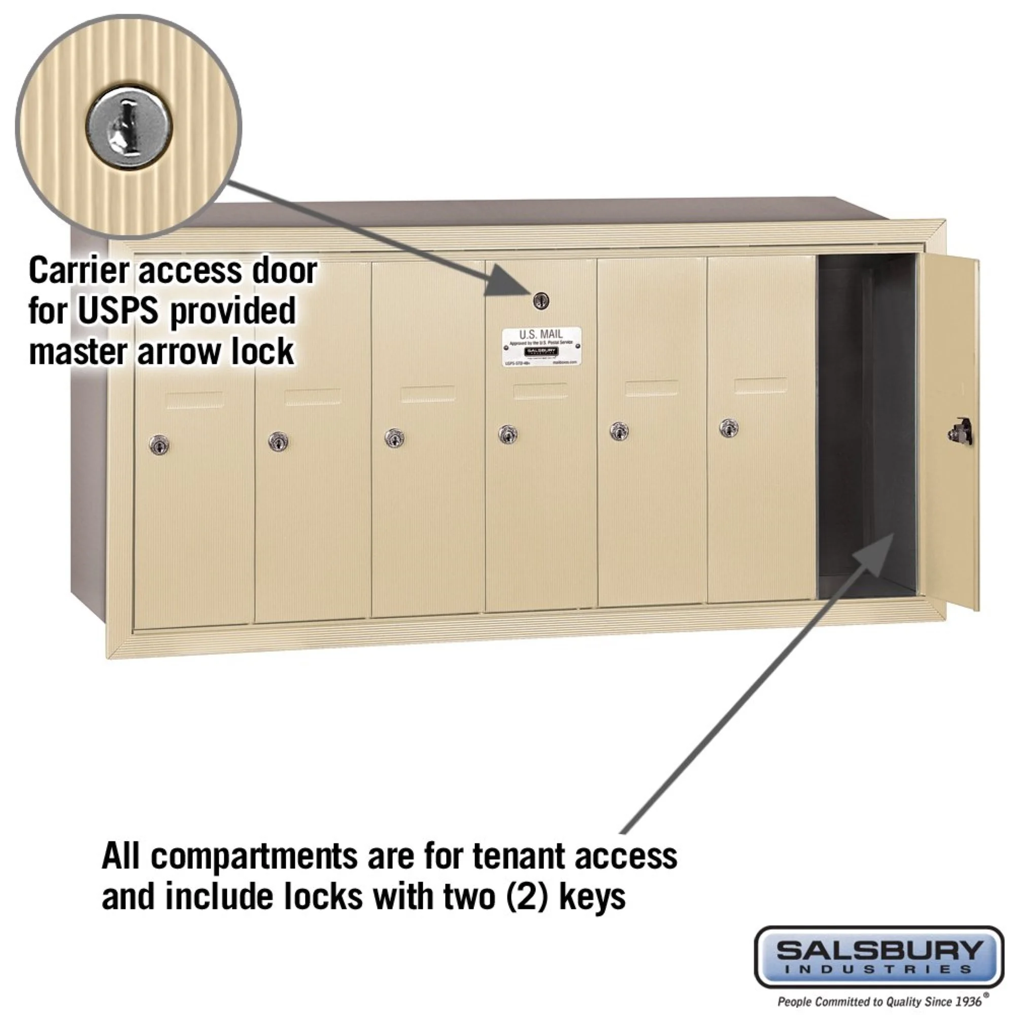 Vertical Mailbox – 7 Doors – Sandstone – Recessed Mounted – USPS Access