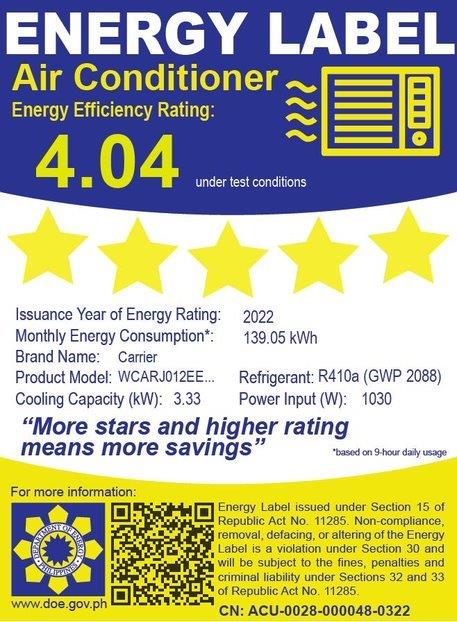 1.5 HP Window Air Conditioner Inverter AI Features