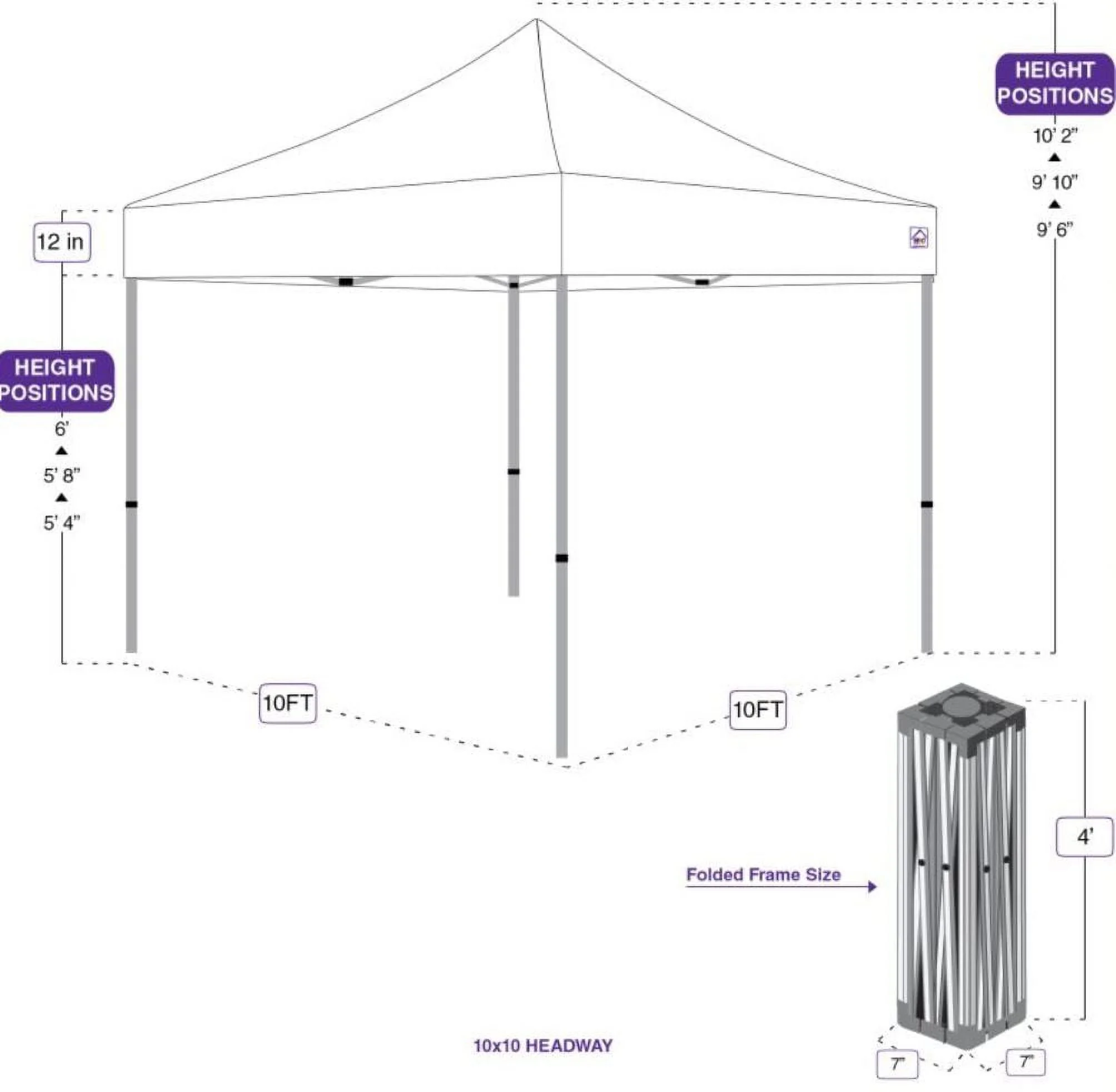 Impact Canopy 10' x 10' Canopy Tent, UV Coated, Black Steel Framed