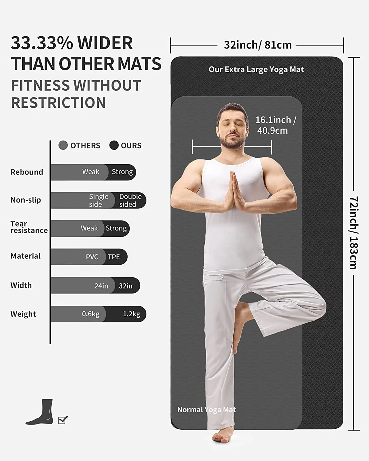 CAMBIVO Extra Wide Yoga Mat for Women and Men, 72″x 32″x 1/4″ Eco-Friendly SGS Certified, Large TPE Exercise Fitness Mat for Yoga, Pilates, Workout