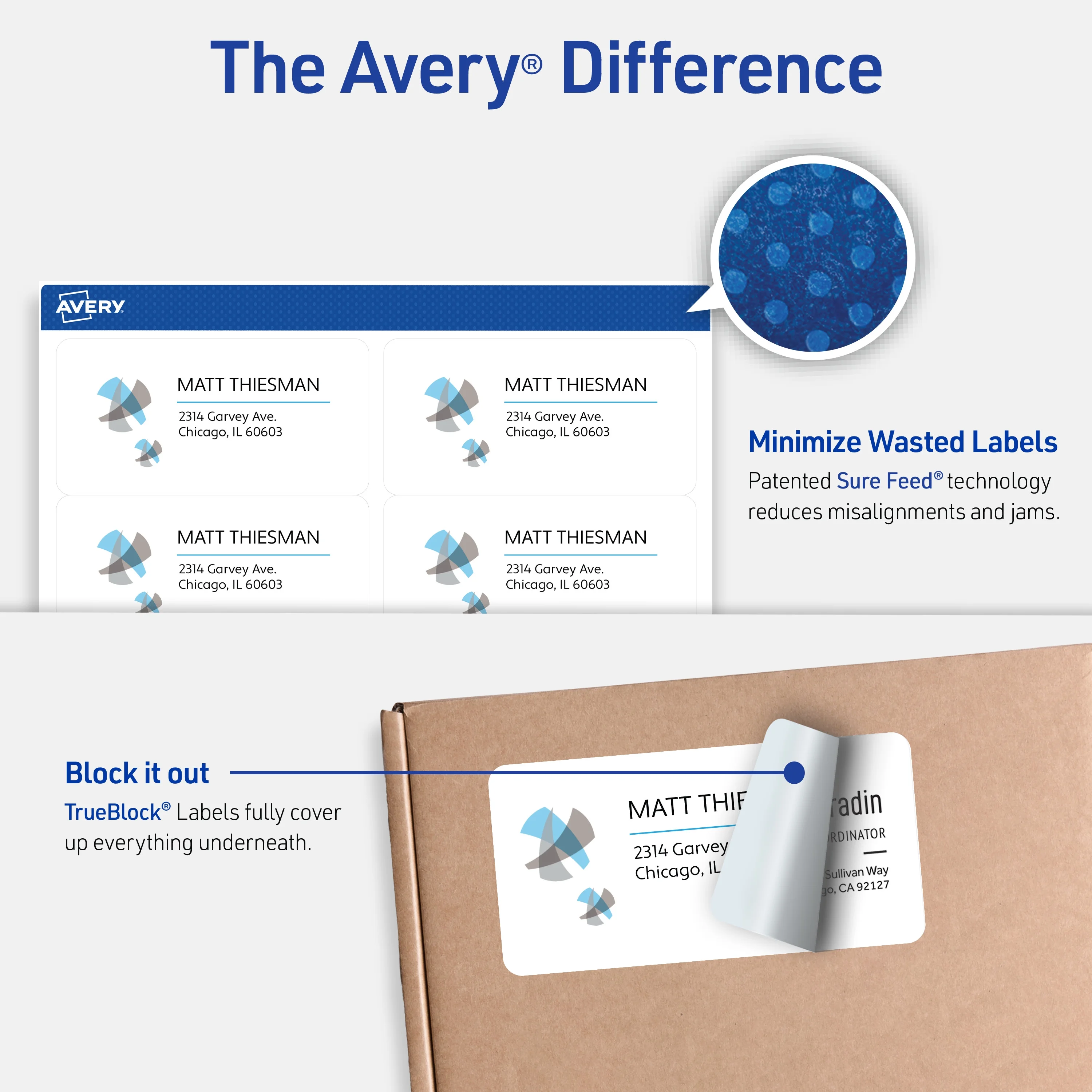 Avery Shipping Labels, 2″ x 4″, White, 1,000 Labels (5163) – 5 Pack