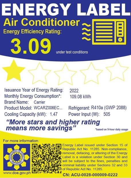 0.5 HP Window Air Conditioner AI Features