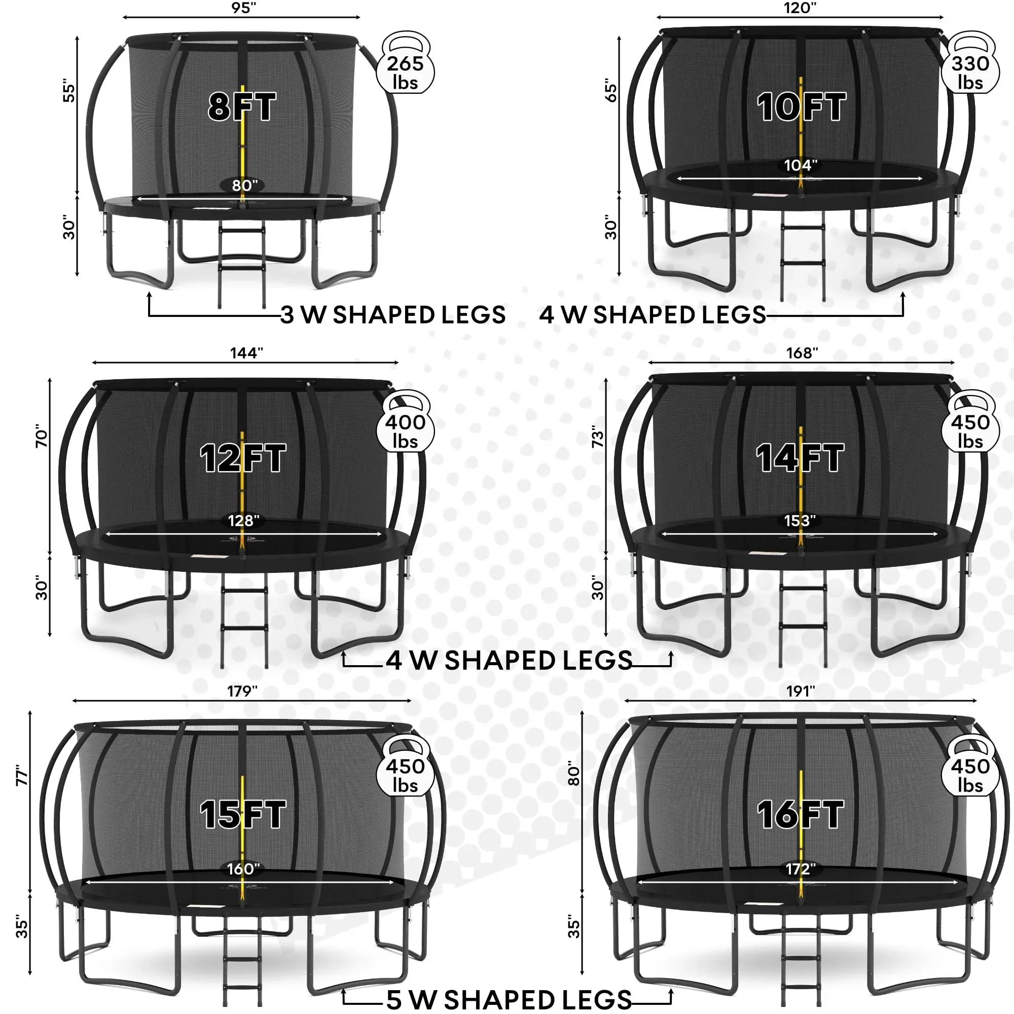 JUMPZYLLA Outdoor Trampoline With Enclosure, 8FT, Black & Blue - 14FT