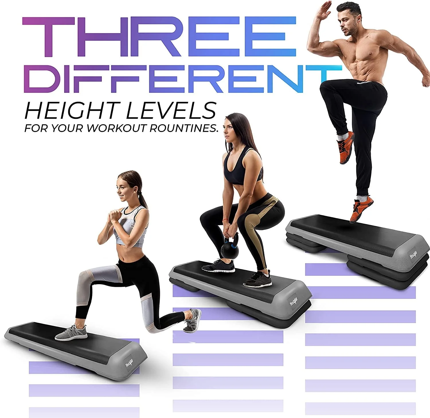 Yes4All Adjustable Aerobic Step Platform, 40 in x 16 in with 4 Risers, Black and Grey