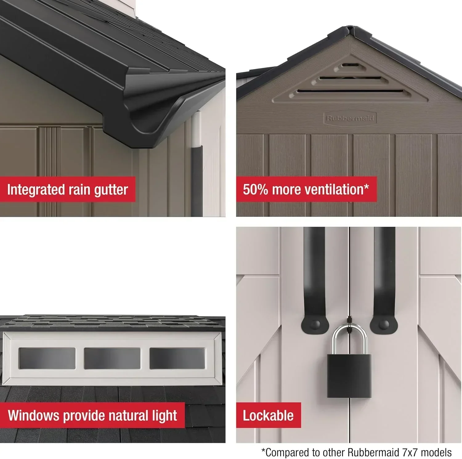 Rubbermaid Resin Outdoor Storage Shed With Floor Weather Resistant Gray Organization for Home