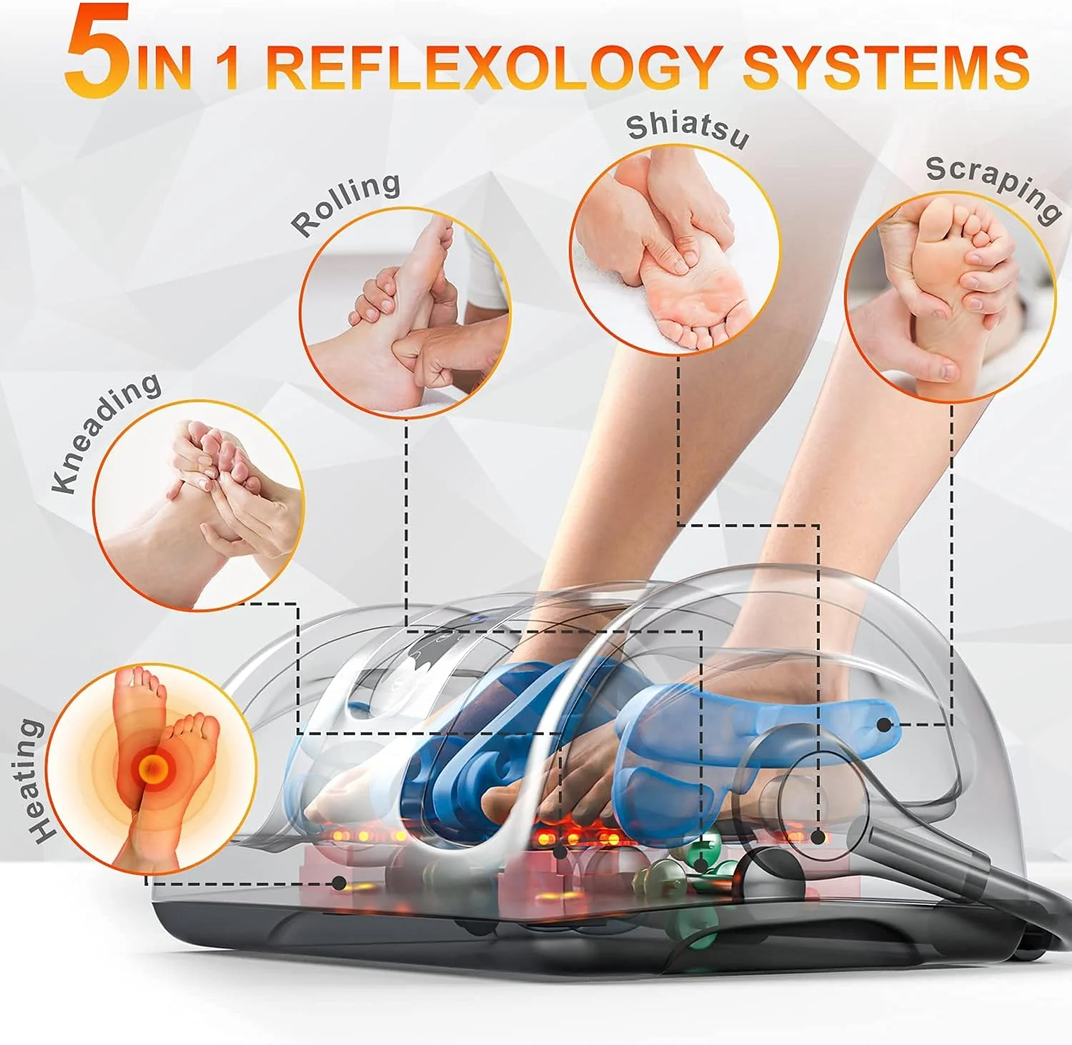Shiatsu Foot Massager with Heat-Foot Massager Machine for Neuropathy, Plantar Fasciitis and Pain Relief-Massage Foot, Leg, Calf, Ankle with Deep Kneading Heat Therapy, Gift for Mother’s Day