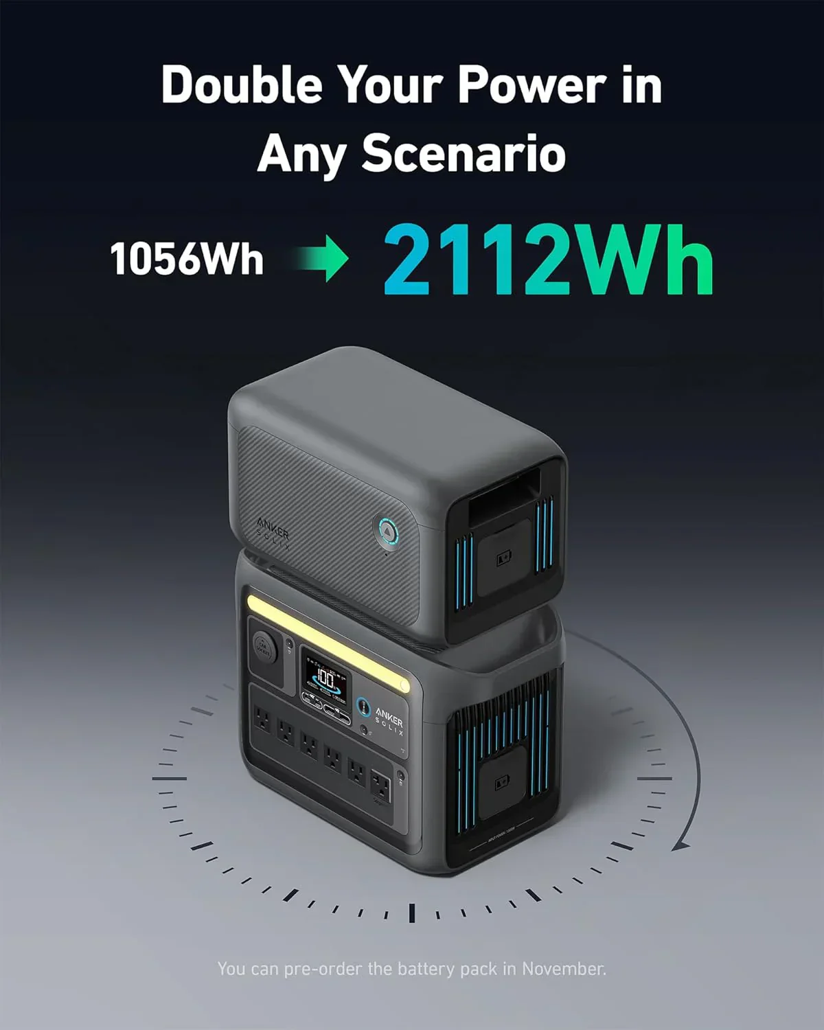 Portable Power Station 1800W (2400W Peak) Solar Generator 58 Minutes to Fully Charge