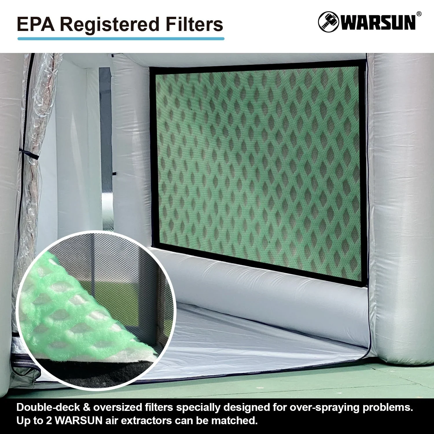 WARSUN Inflatable Paint Booth With Air Filter System, 28X15X10Ft, 950W+750W Blowers