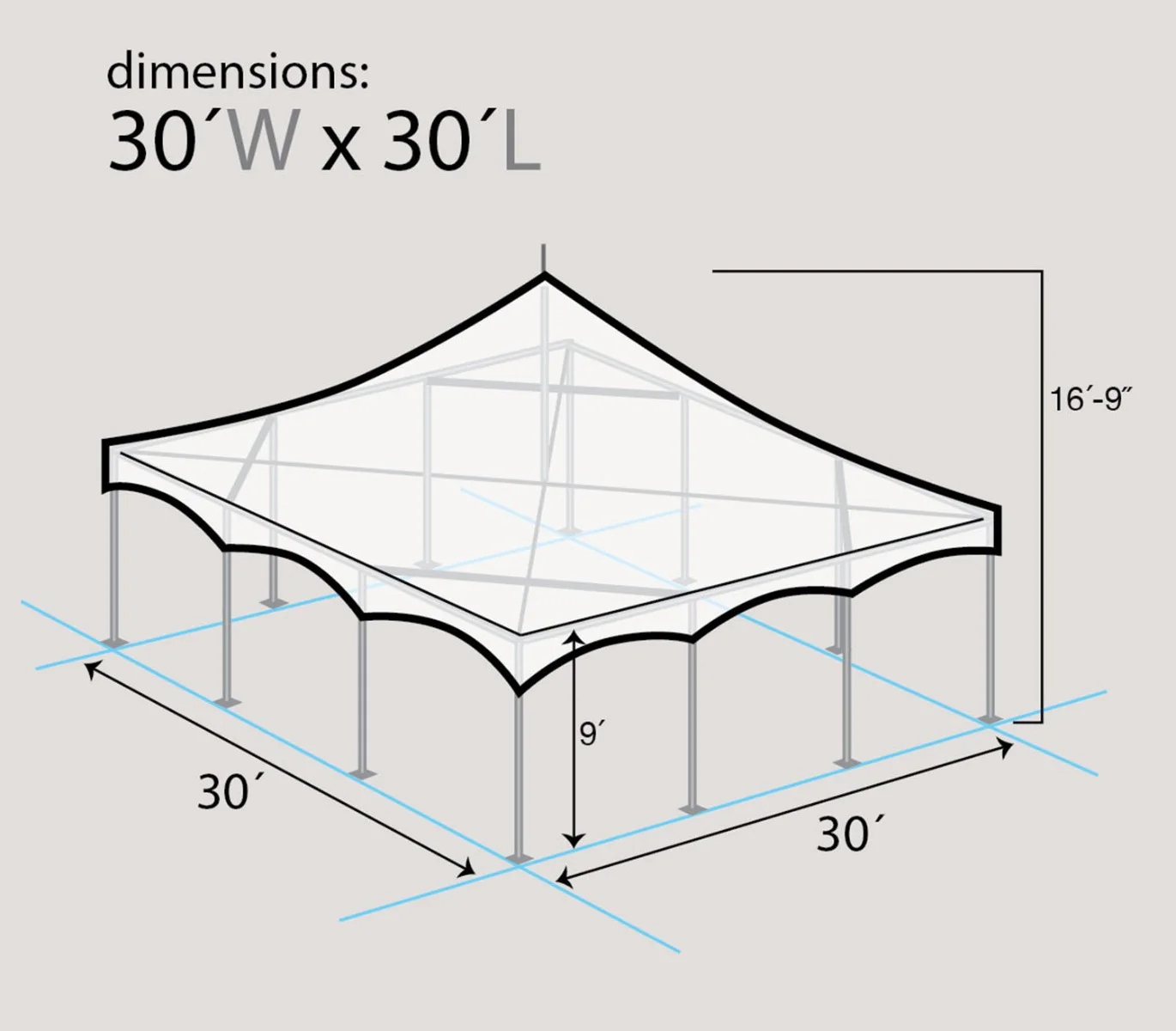TentandTable High Peak Frame Outdoor Canopy Tent, White, 30 ft x 30 ft