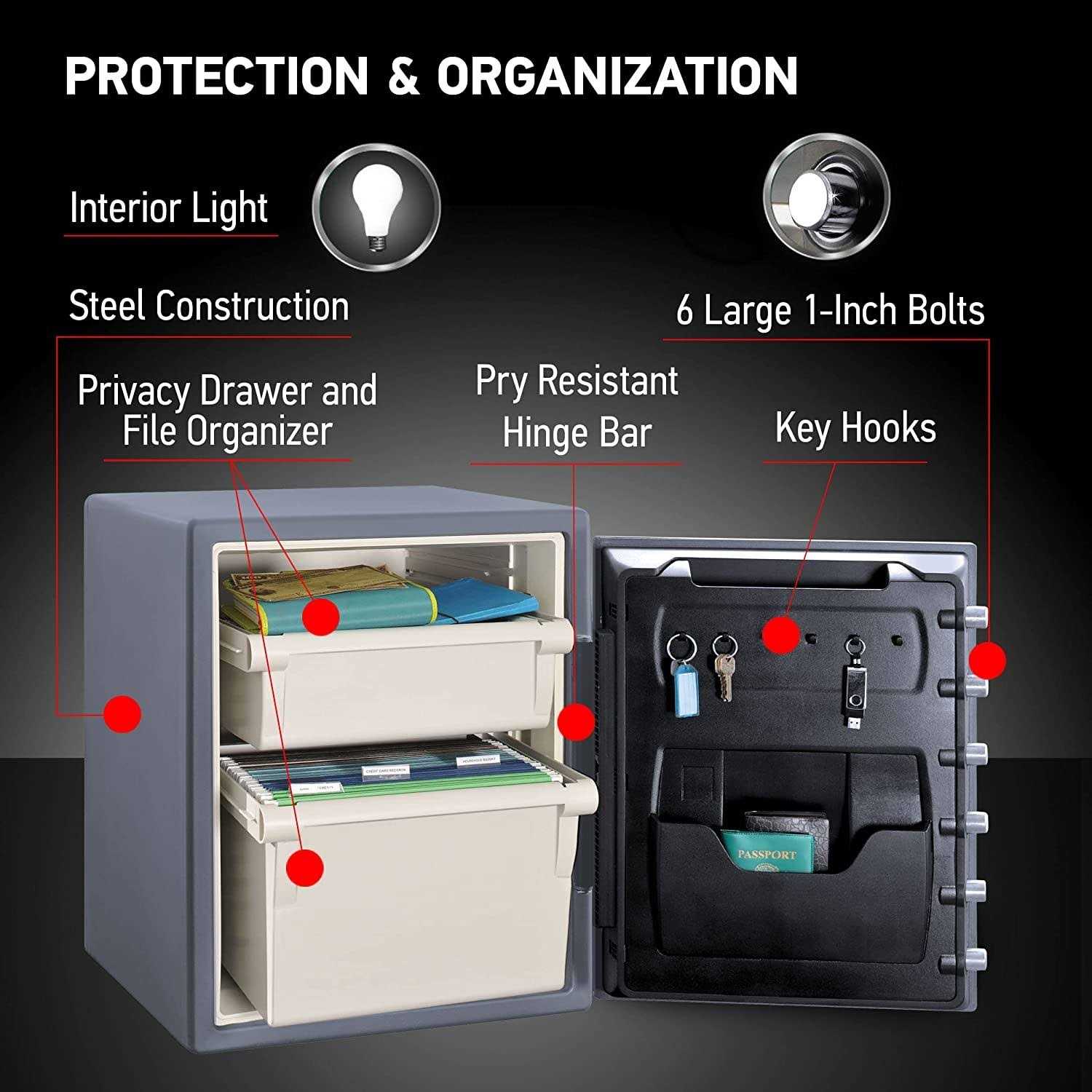 Sentry Safe Digital Fire/Water Safe – SFW205GQC