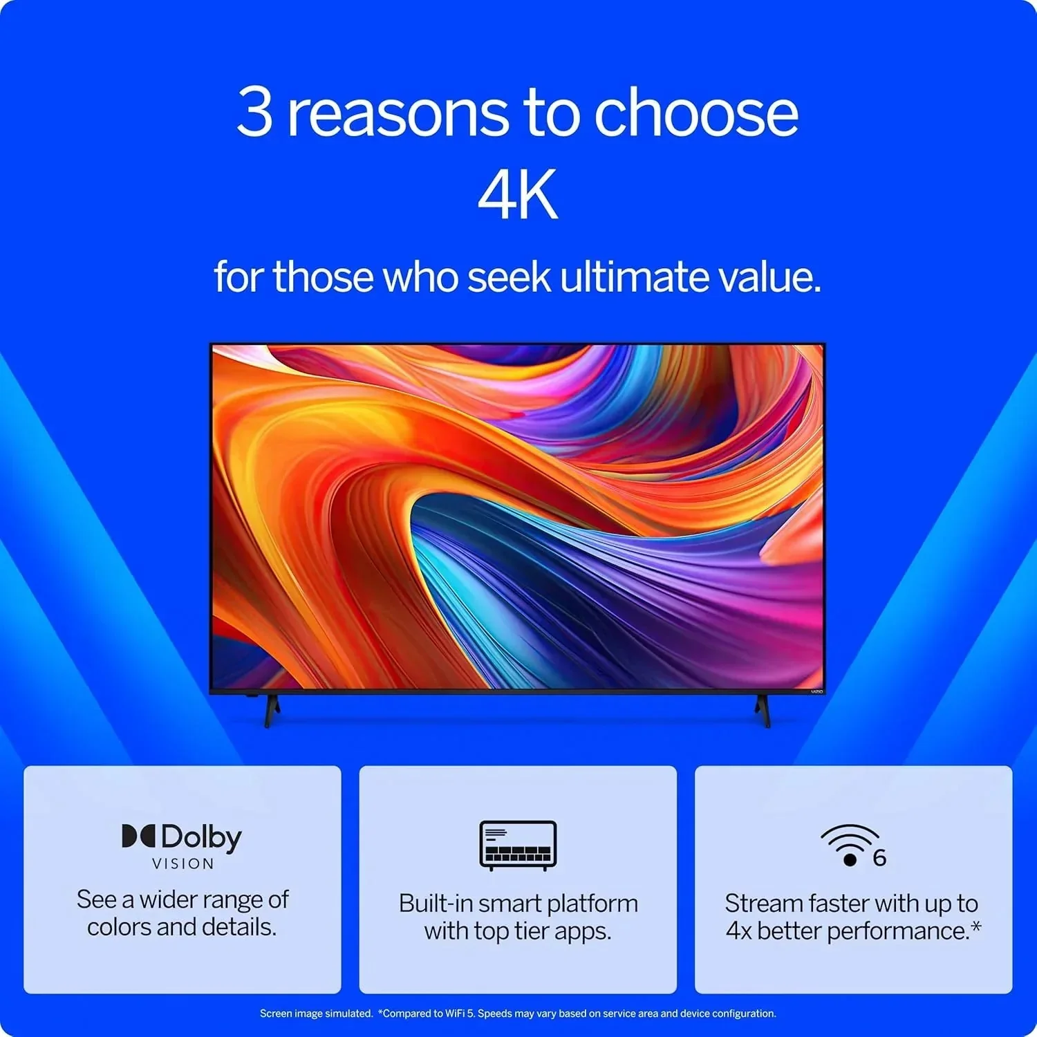 VIZIO 50 in 4K HDR Smart TV, Black – V4K50M-08