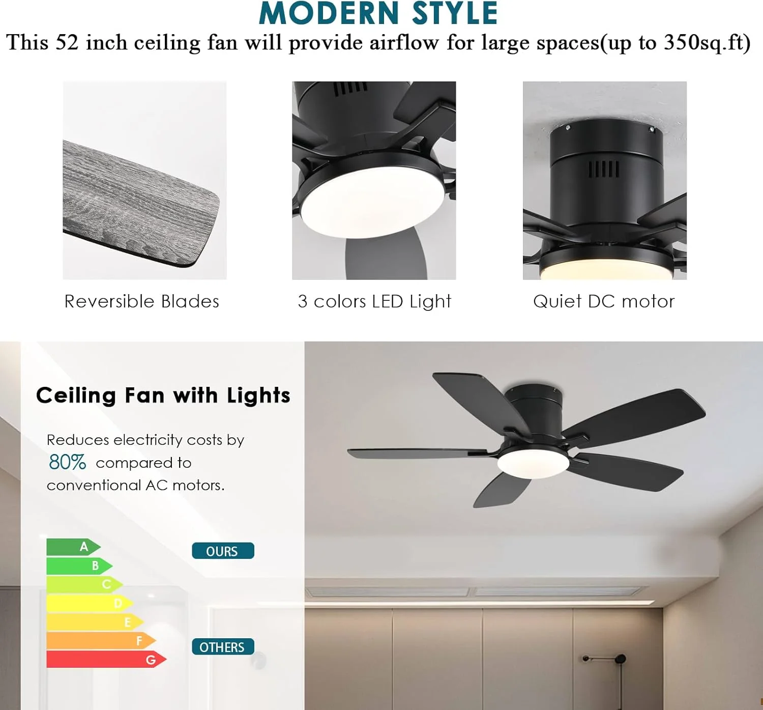 42 Inch Low Profile Ceiling Fans with Lights and Remote, Flush Mount Modern Ceiling Fan, 3 CC T DC Ceiling Fan for Bedroom, Living Room, Brushed Nickel