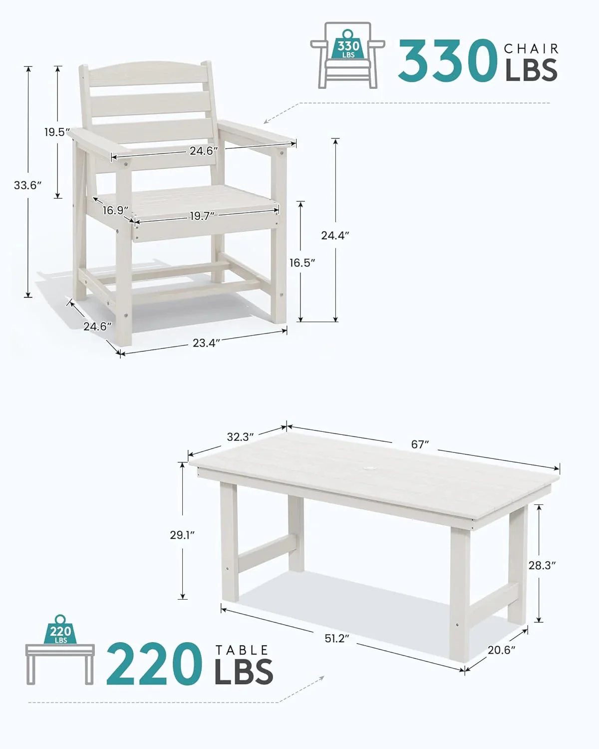 SERWALL 7-Piece Patio Table Set, Outdoor HDPE Dining Furniture with Umbrella Hole, All Weather Table and Chairs for Lawn, Garden, Poolside, Aruba