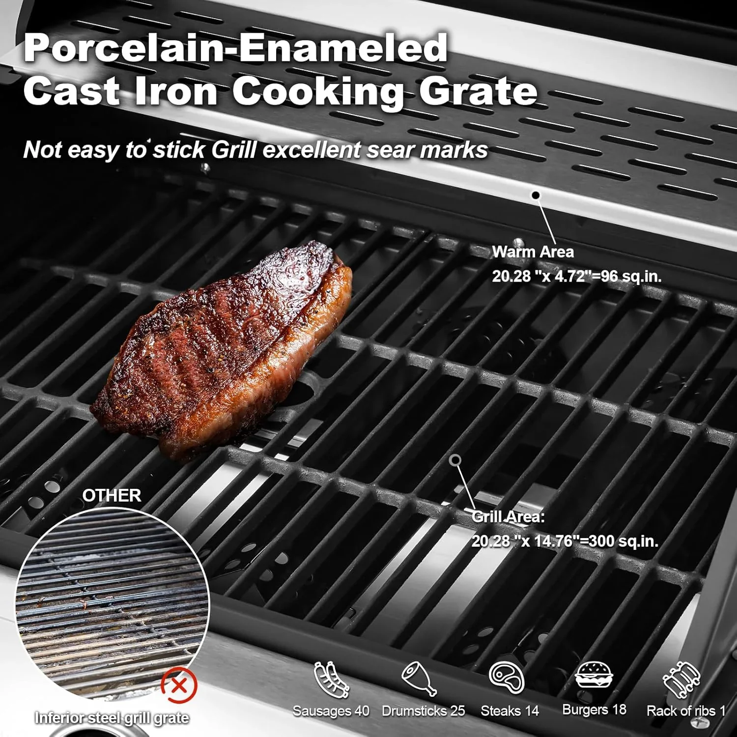 Upgraded 4 Burner BBQ Propane Gas Grill with Cast Iron Grates & Side Stove, 44,000 BTU Stainless Steel Burner Barbecue Grill for Patio, Camping, Outdoor Cooking.