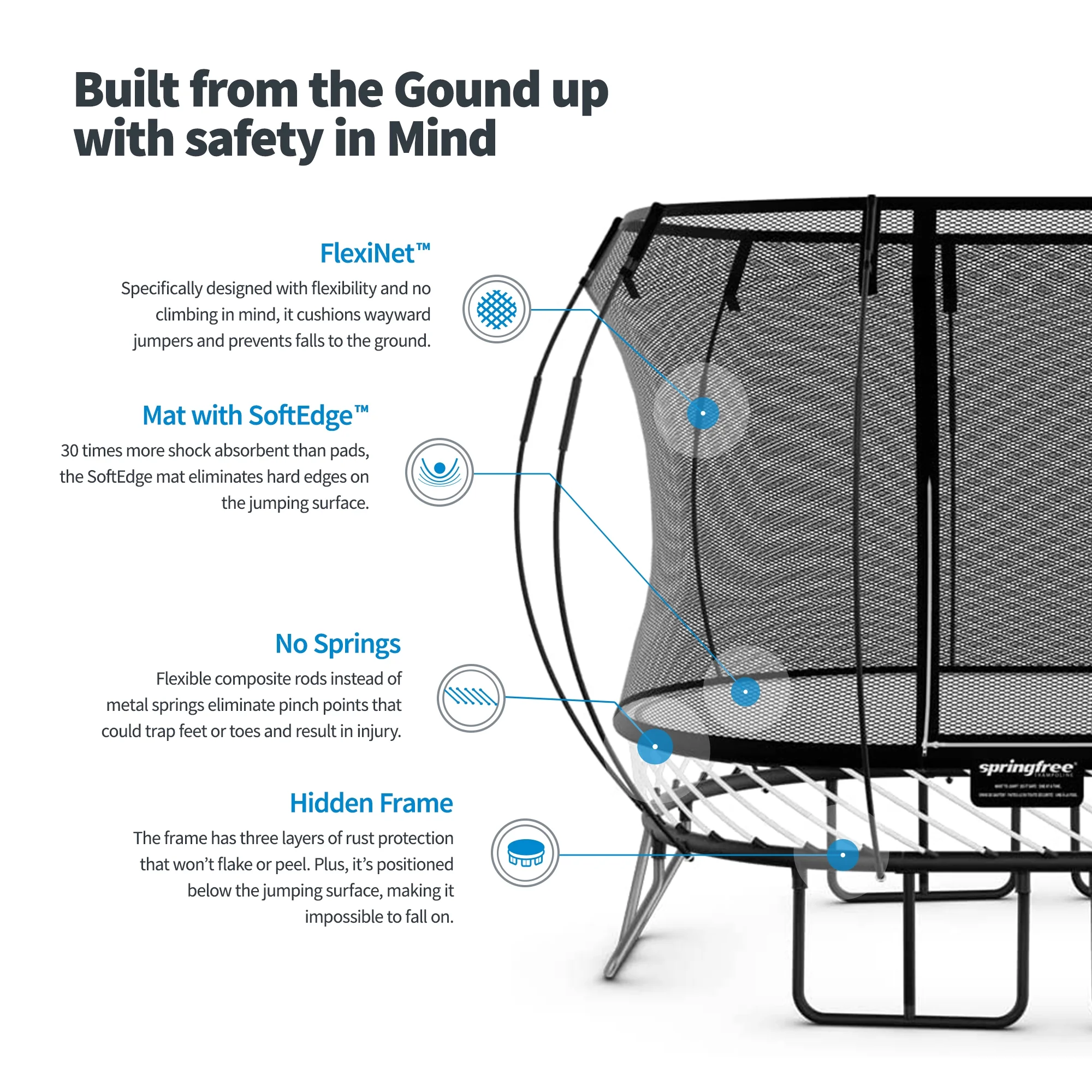 Springfree 8 x 13 ft Large Oval Trampoline w/ Safety Net & SoftEdge Mat
