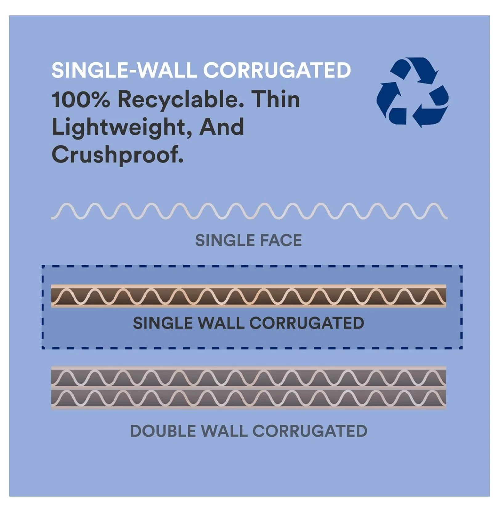 Medium Shipping Boxes 12"L x 5"W x 4"H, 50-Pack - Foldable Corrugated Cardboard Crush-Proof Box for Shipping, Packing, Moving and Storage 12x5x4 1254