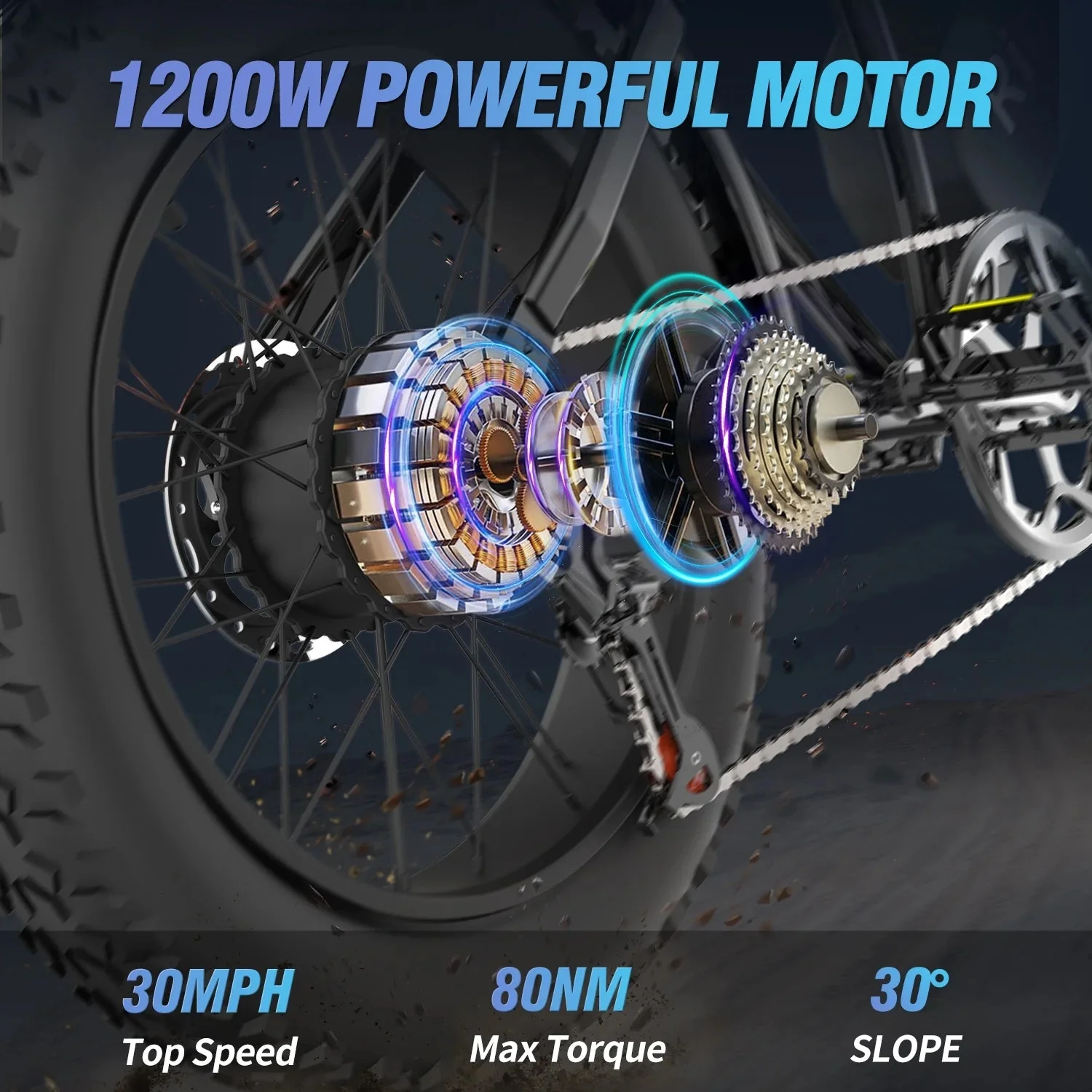 1500W Electric Mountain Bike 48V 20Ah, 20 inch Fat Tires, Shimano 7-Speed, Full Suspension - q20-1500w