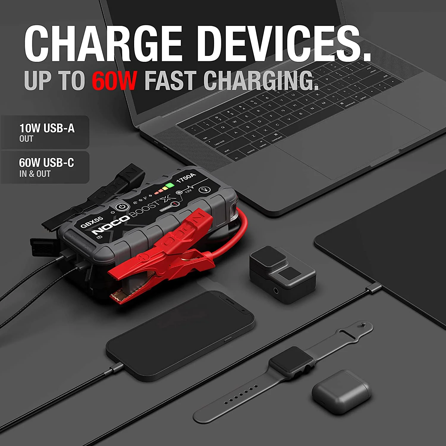 NOCO Boost X GBX55: 1750A 12V UltraSafe Portable Lithium Jump Starter