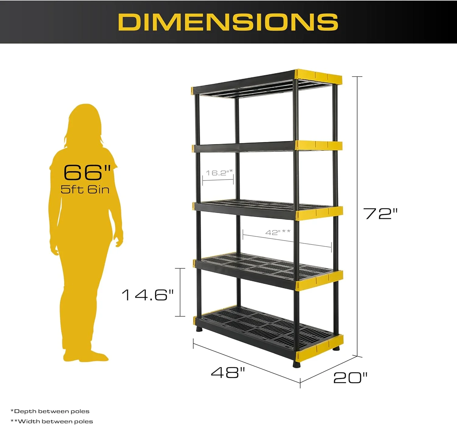 Black & Yellow, 5-Tier Heavy Duty Plastic Storage Shelving Unit, 200lbs/shelf (72H x 48W x 20D), for Indoor/Outdoor Organization, Modular Rack