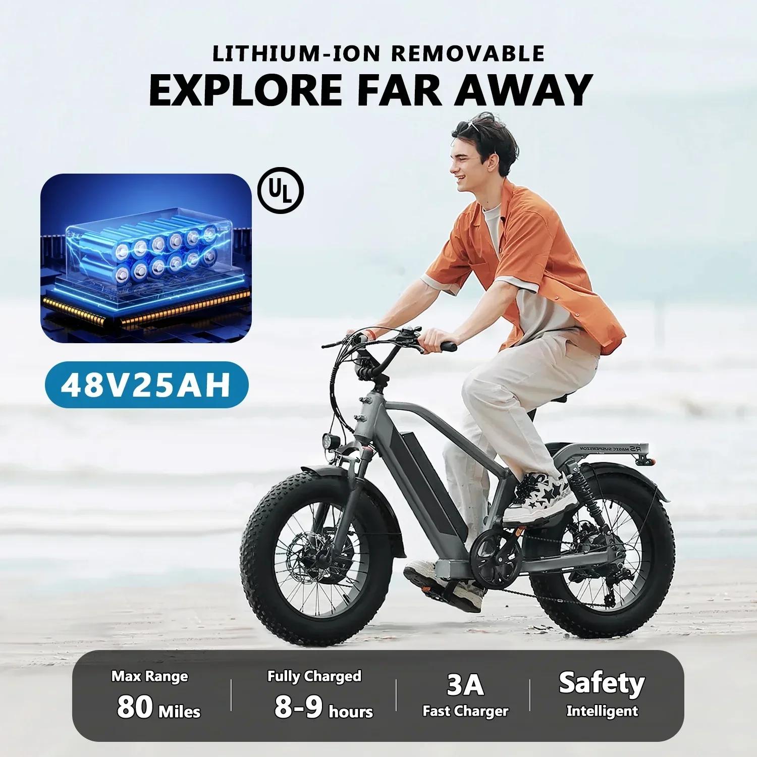 Adult Folding Electric Bike, 20in Fat Tire, 750W, 48V 25AH, 7 Speed, 20MPH – RS