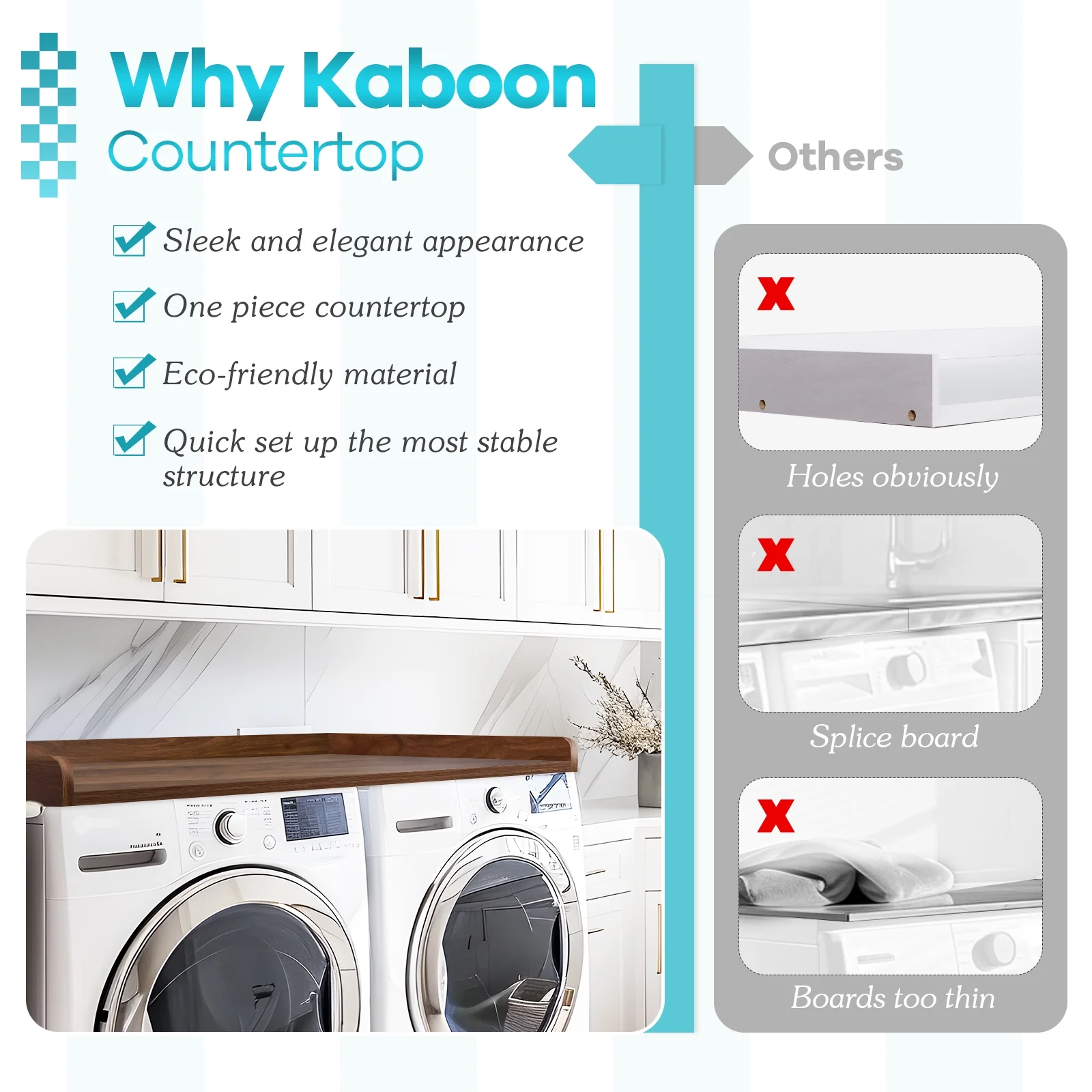 Kaboon Washer Dryer Countertop with Edge Rails, 27.5" x 54", Light Walnut