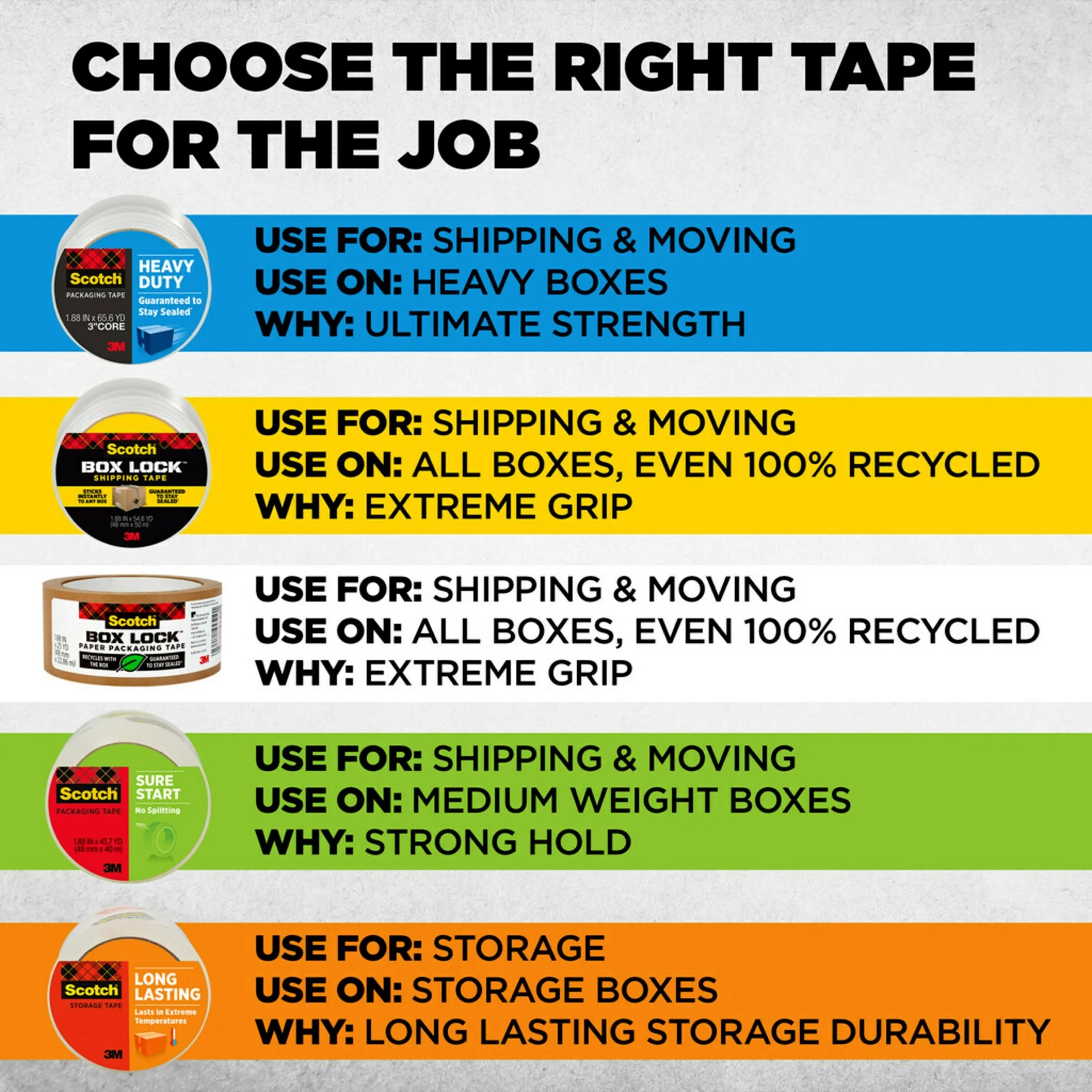 Scotch Heavy Duty Packaging Tape, Clear 1.88" x 54.60 Yds, 36 Rolls