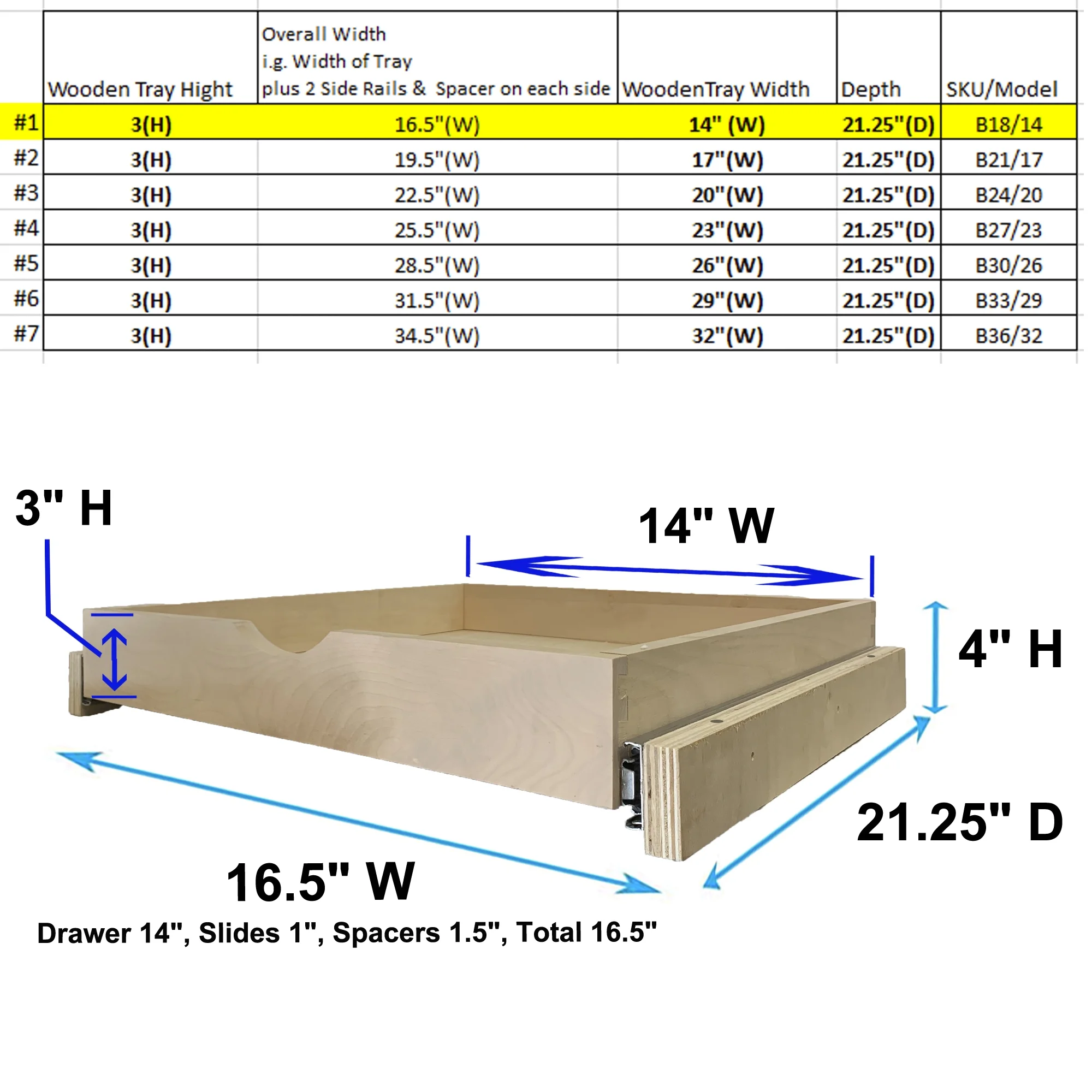 COUVER Bottom Mount Fully Assembled Slide Out Cabinet Shelf Pull-Out Wood Drawer Organizer 16.5"(W) x 21.25"(D) X 4"(H), Soft-Close Rail with Spacer(Easy to Install)