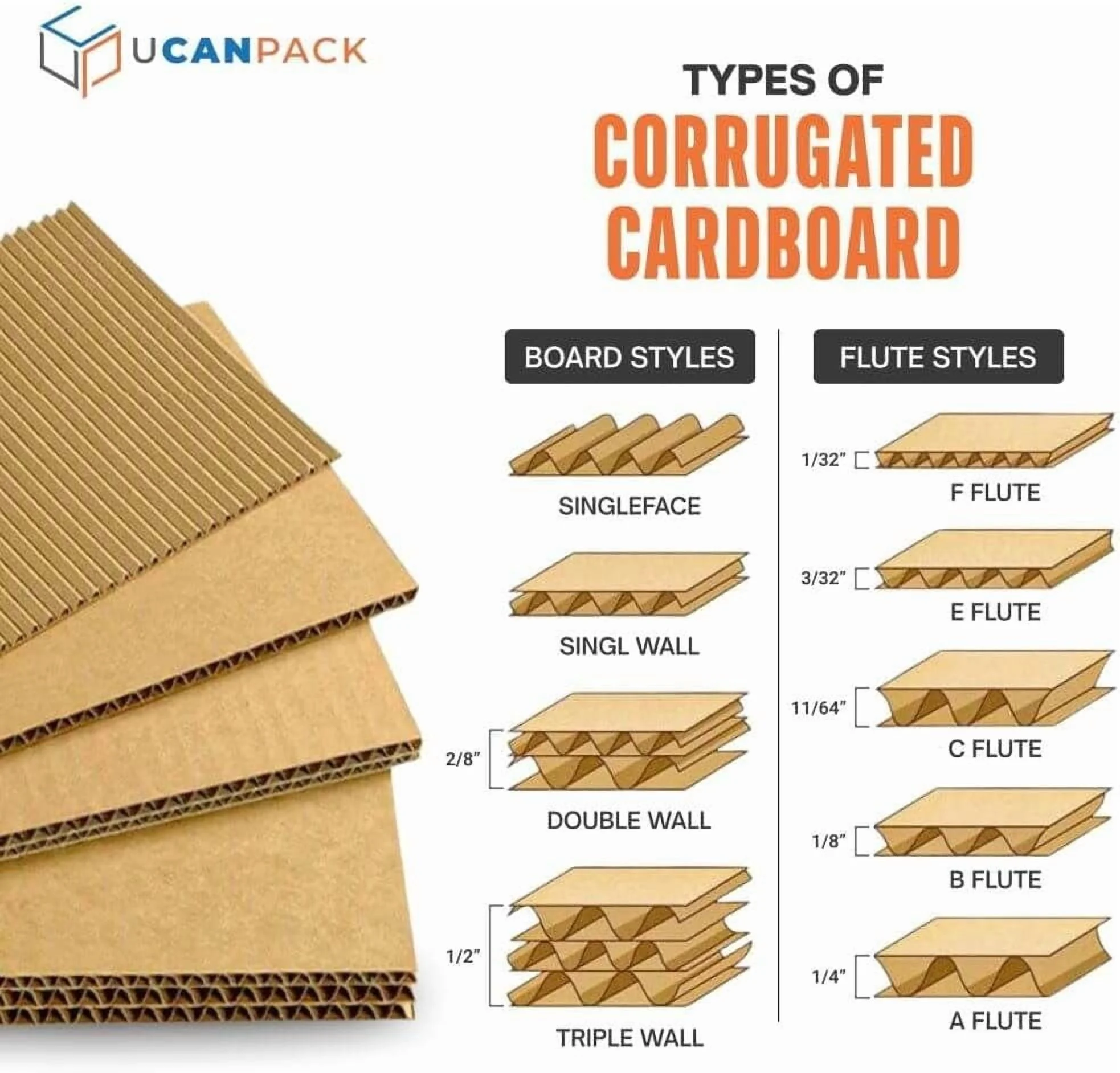 UCANPACK Green Mailer Boxes 16 x 12 x 2" (Color Inside) - 50 Pack 200# Sturdy Shipping Boxes For Packaging, 16x12x2 Shipping Boxes - Custom Mailing Boxes Made in USA