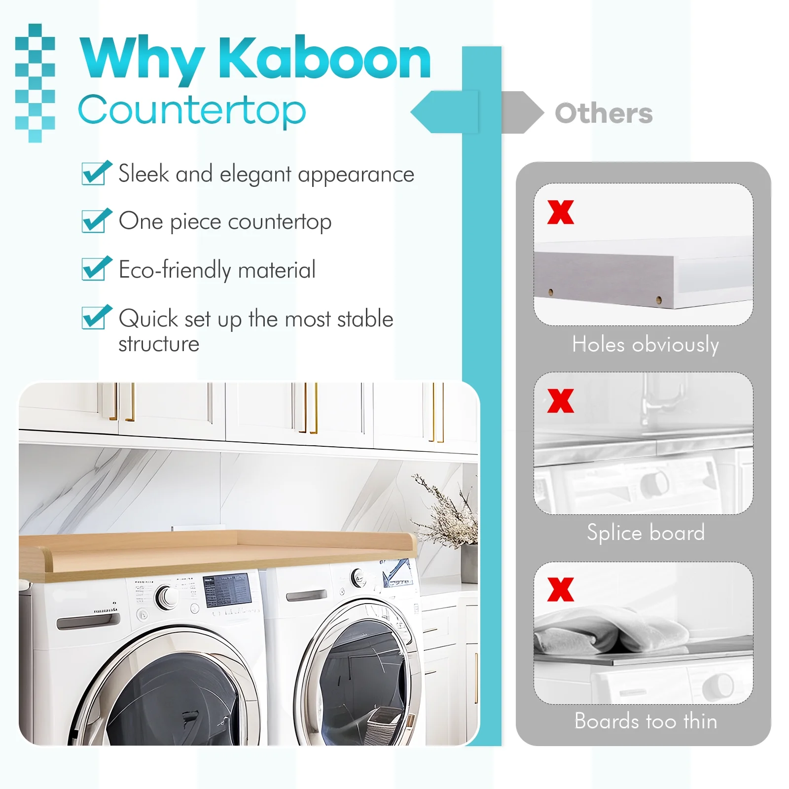 Kaboon Washer Dryer Countertop with Edge Rails, 27.5″ x 54″, Light Walnut