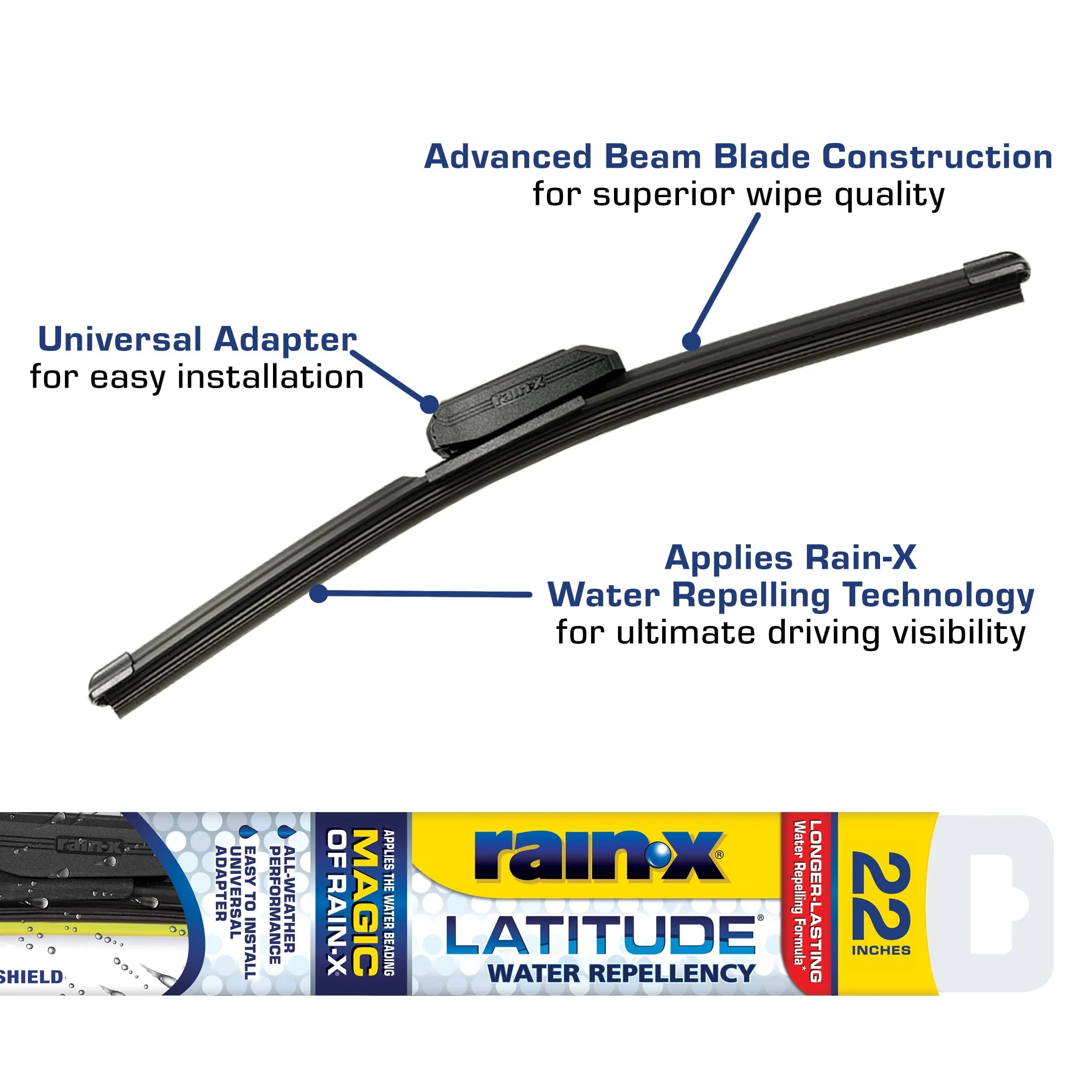 Rain-X Latitude Water Repellency 22″ 2-in-1 Windshield Wiper Blade