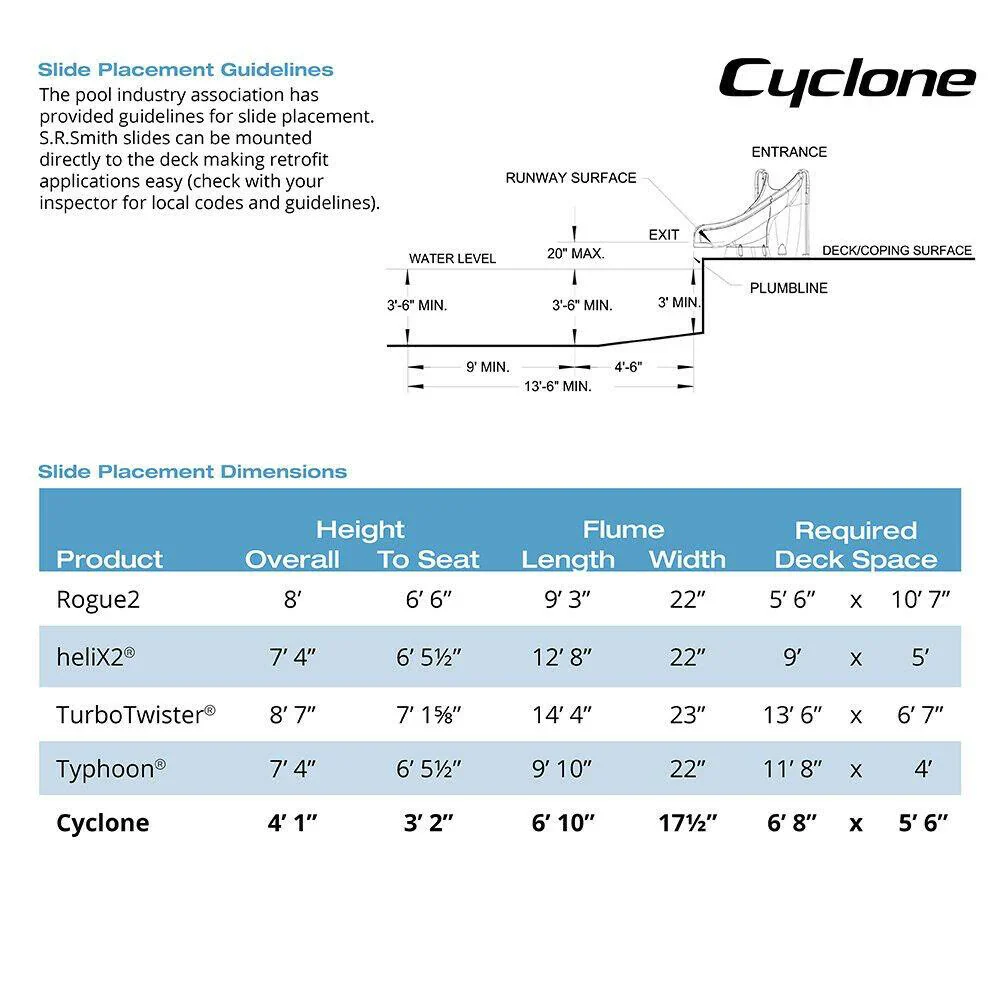 S.R. Smith 698-209-58124 Cyclone Right Curve Swimming Pool Slide, Gray Granite