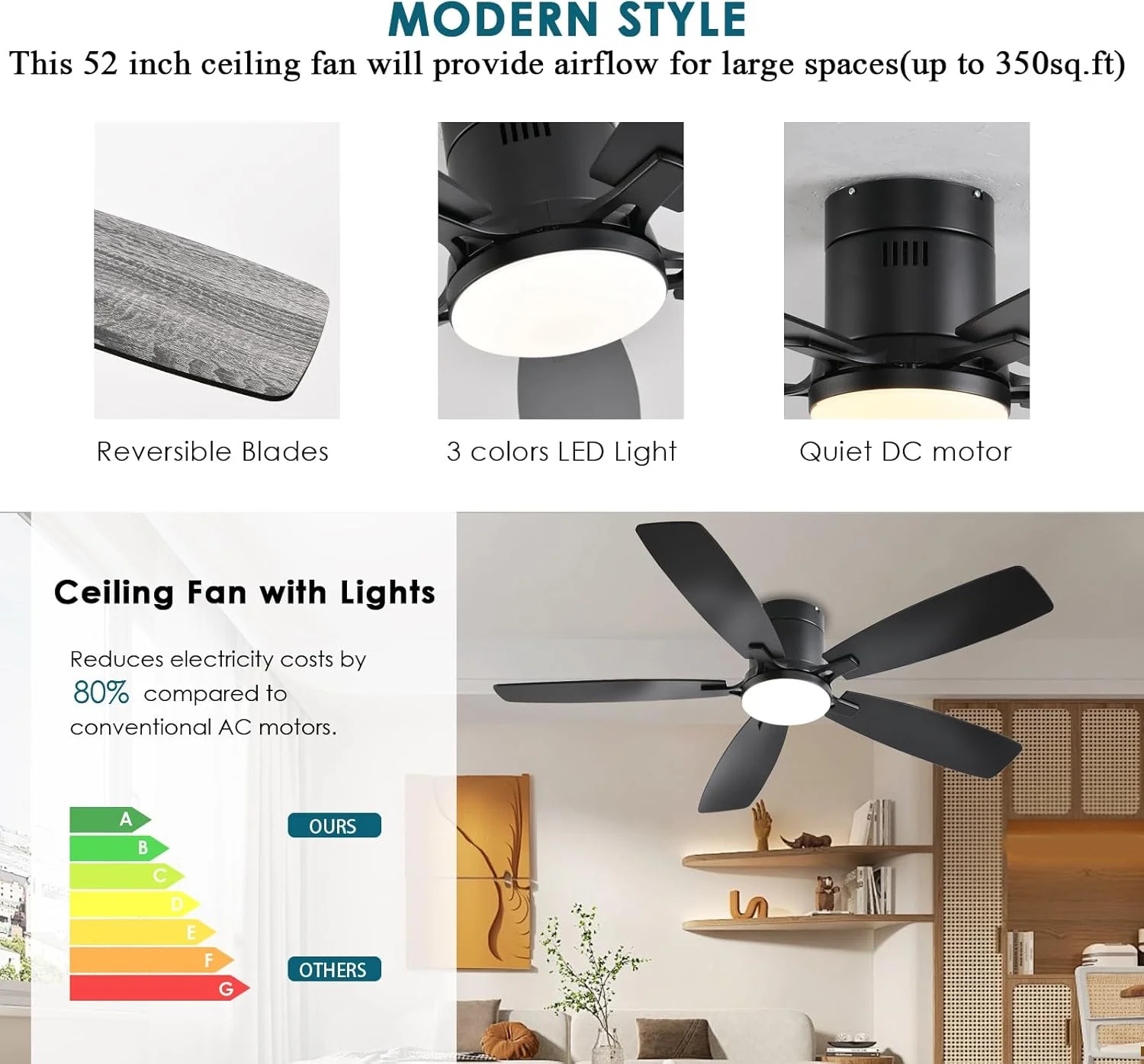 42 Inch Low Profile Ceiling Fans with Lights and Remote, Flush Mount Modern Ceiling Fan, 3 CC T DC Ceiling Fan for Bedroom, Living Room, Brushed Nickel