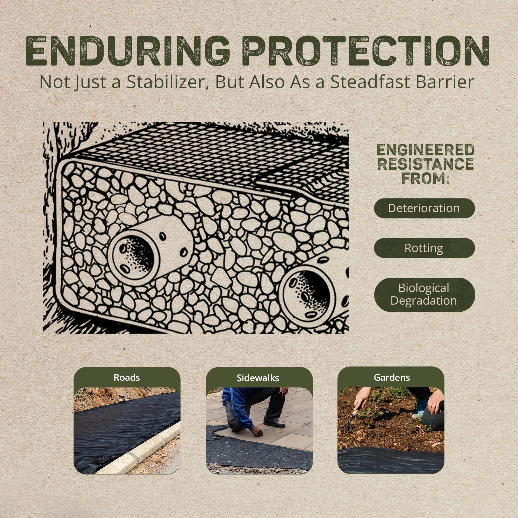 DeWitt Non Woven 4Oz Filter Fabric for Sidewalk Protection Cover, 4' x 300'