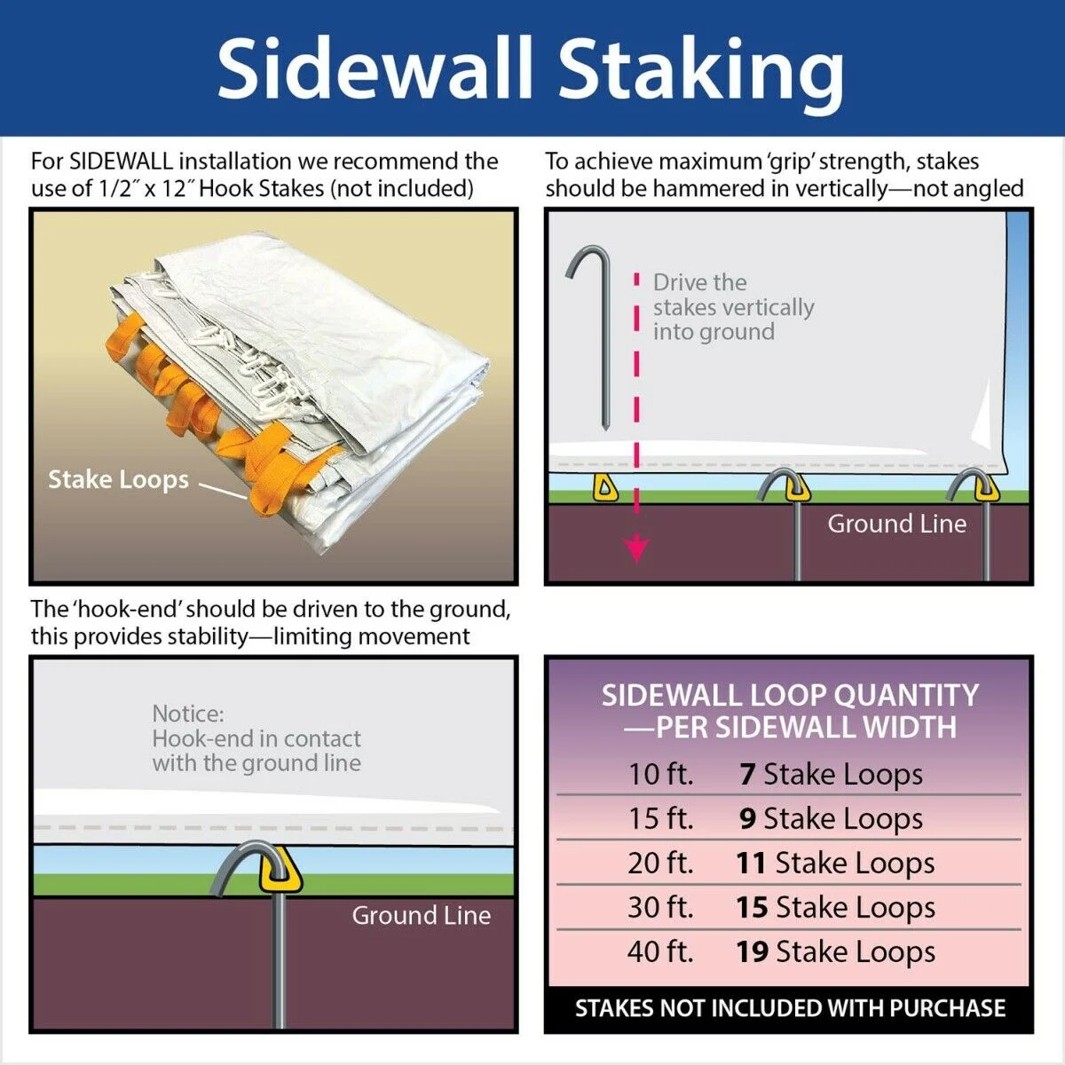 TentandTable High Peak Frame Sidewall Kit, 10 ft x 20 ft