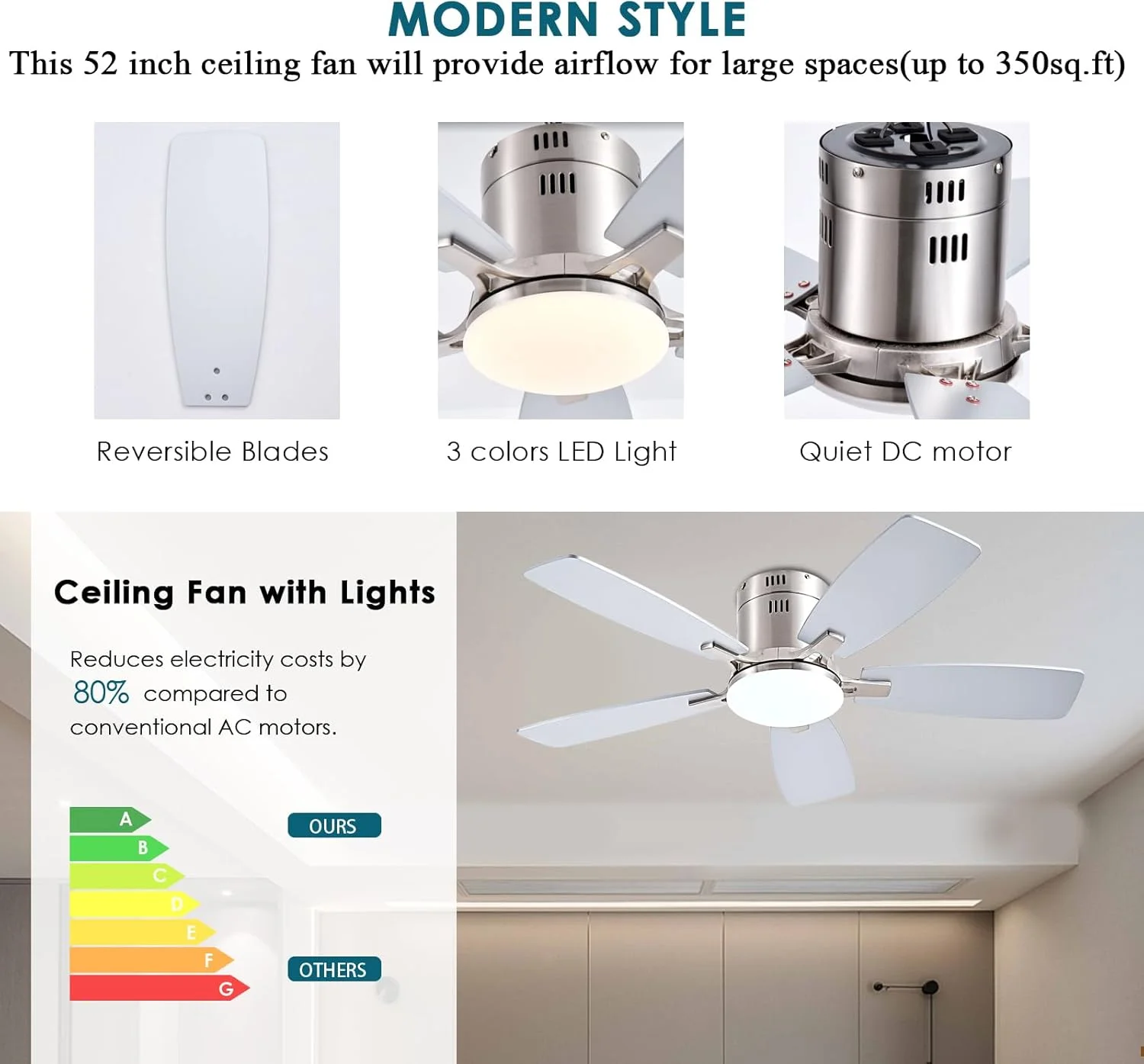 42 Inch Low Profile Ceiling Fans with Lights and Remote, Flush Mount Modern Ceiling Fan, 3 CC T DC Ceiling Fan for Bedroom, Living Room, Brushed Nickel