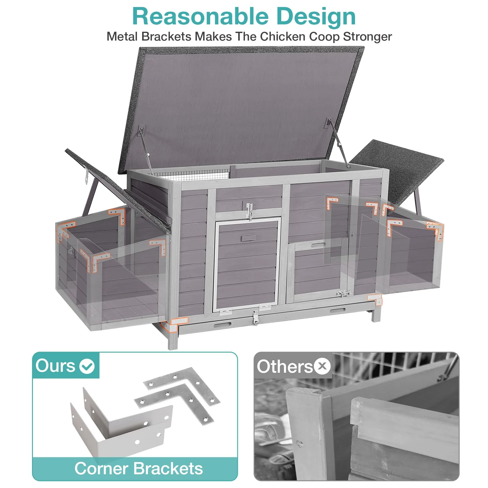 BUTINGLALE Chicken Coop, Outdoor Hen House Poultry Cage with Nesting Box, Leakproof Pull Out Tray and UV-Resistant Roof (67″ L x 25″ W x 28″ H)