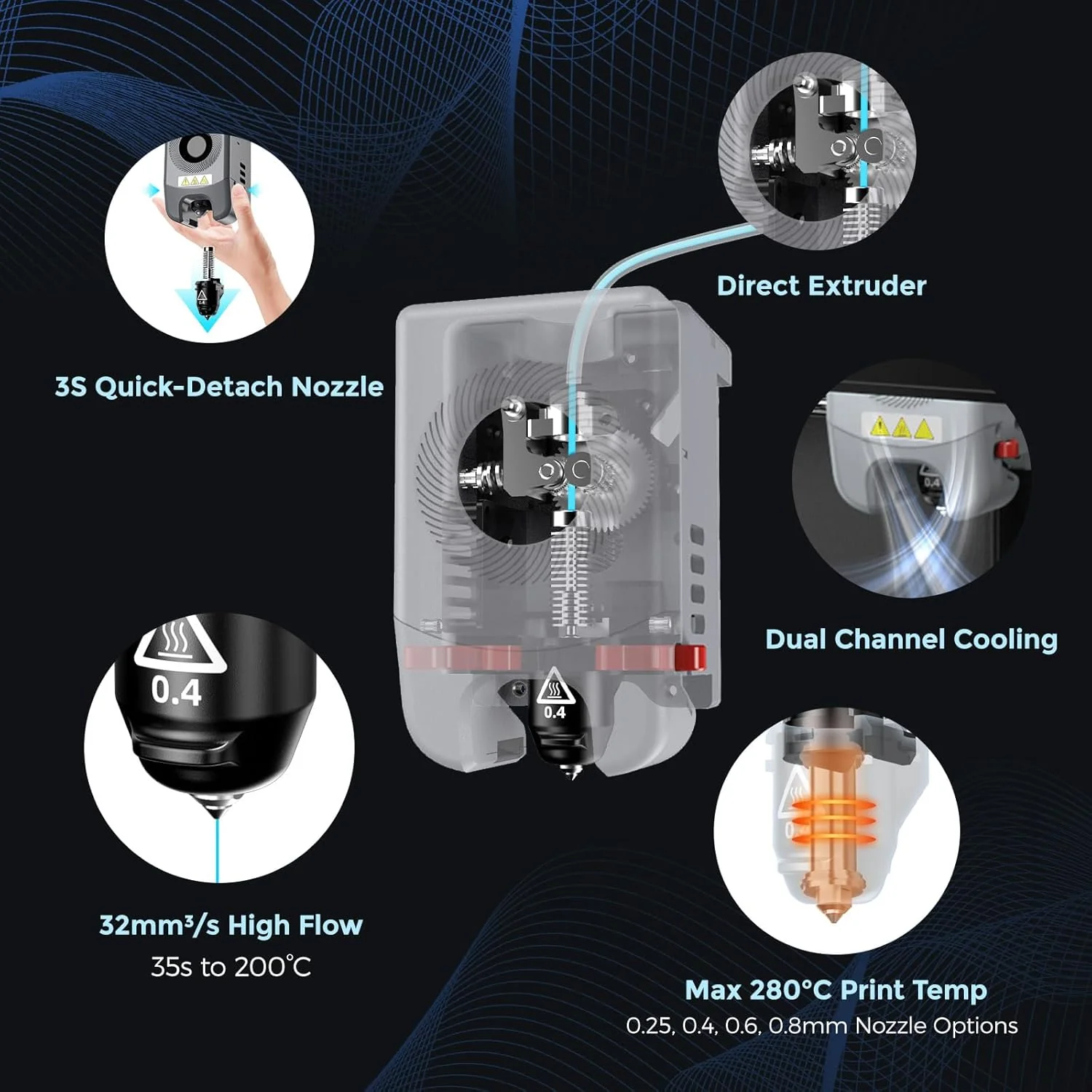 Adventurer 5M 3D Printer with Auto Leveling & High Speed
