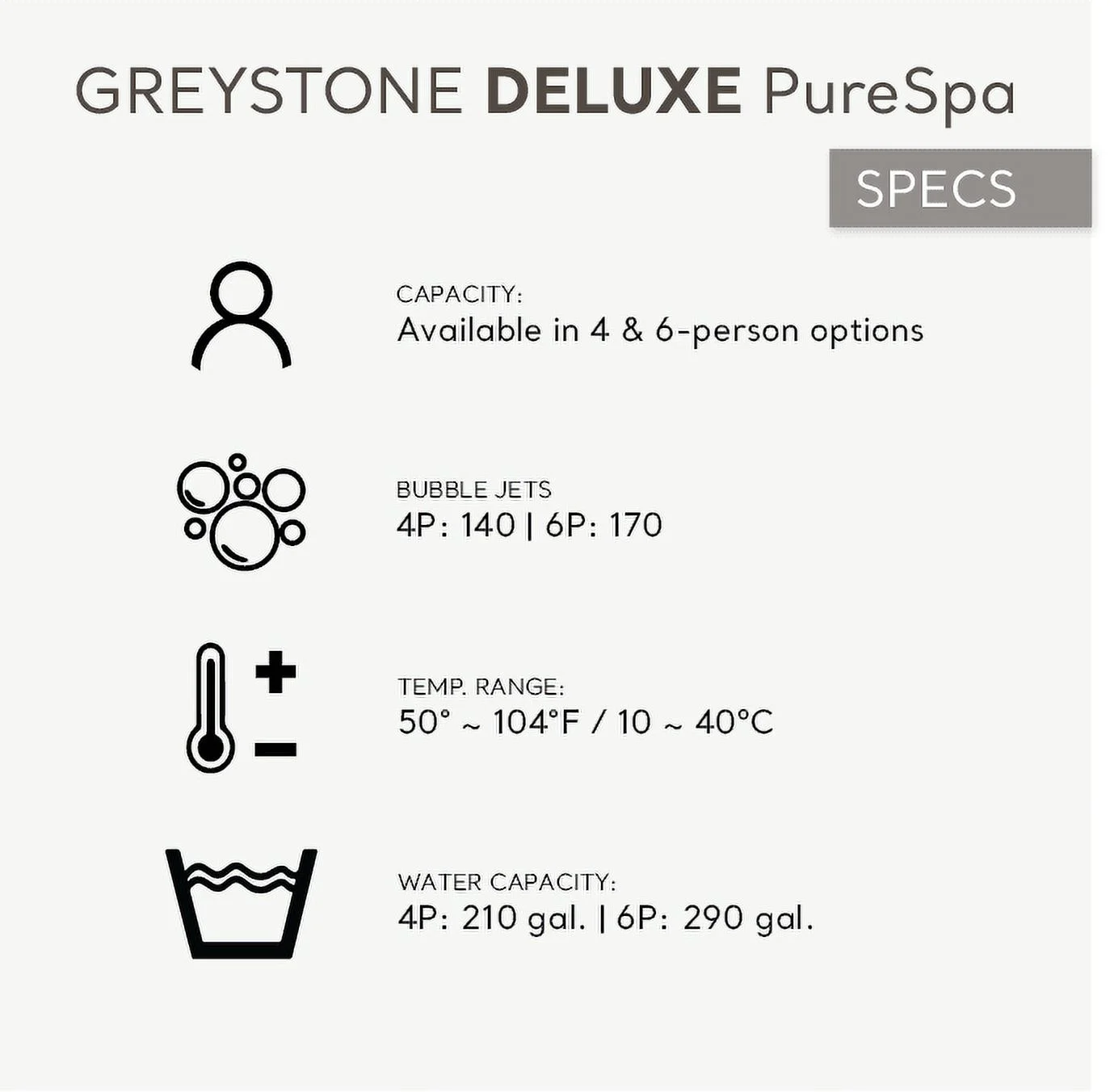 Intex PureSpa Plus Greystone Inflatable Hot Tub, 94 x 28", with Phone Tray
