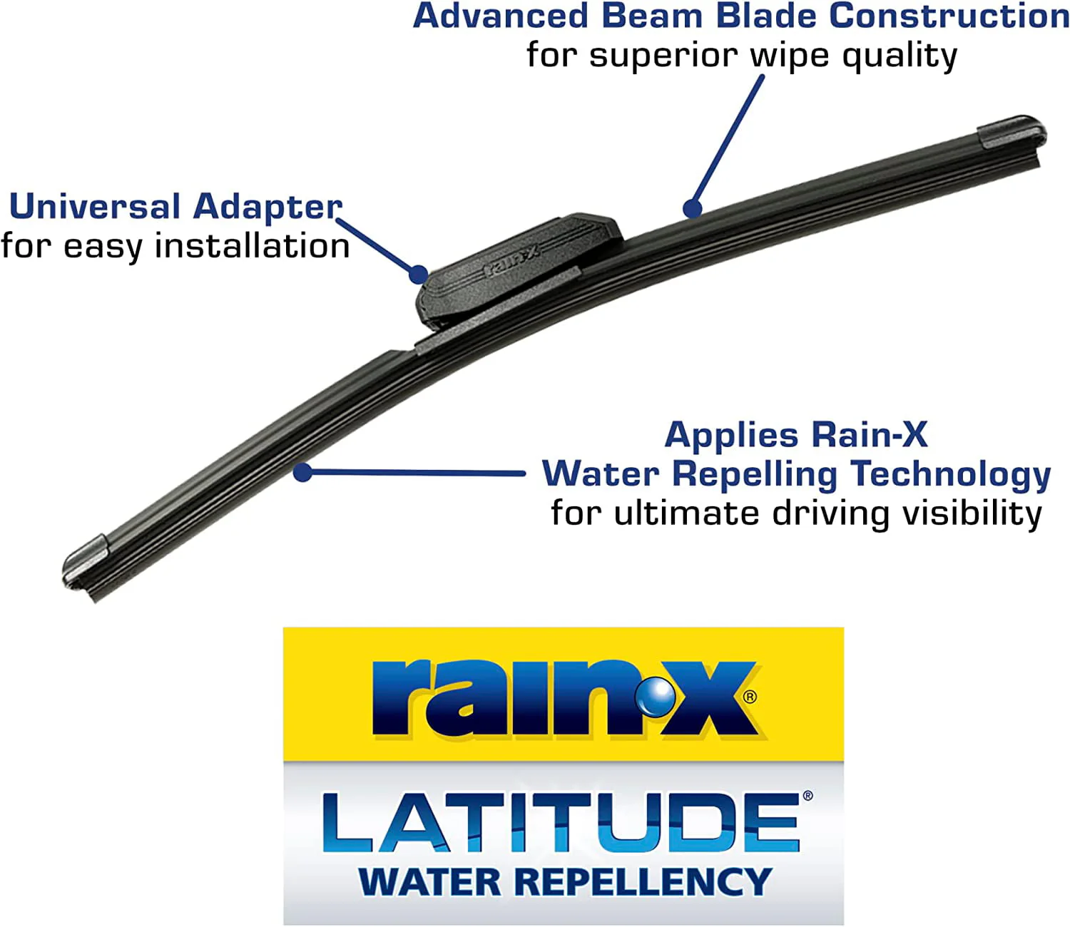 Rain-X 810162 Latitude Water Repellency Wiper Blade, (24", 20") Combo Pack