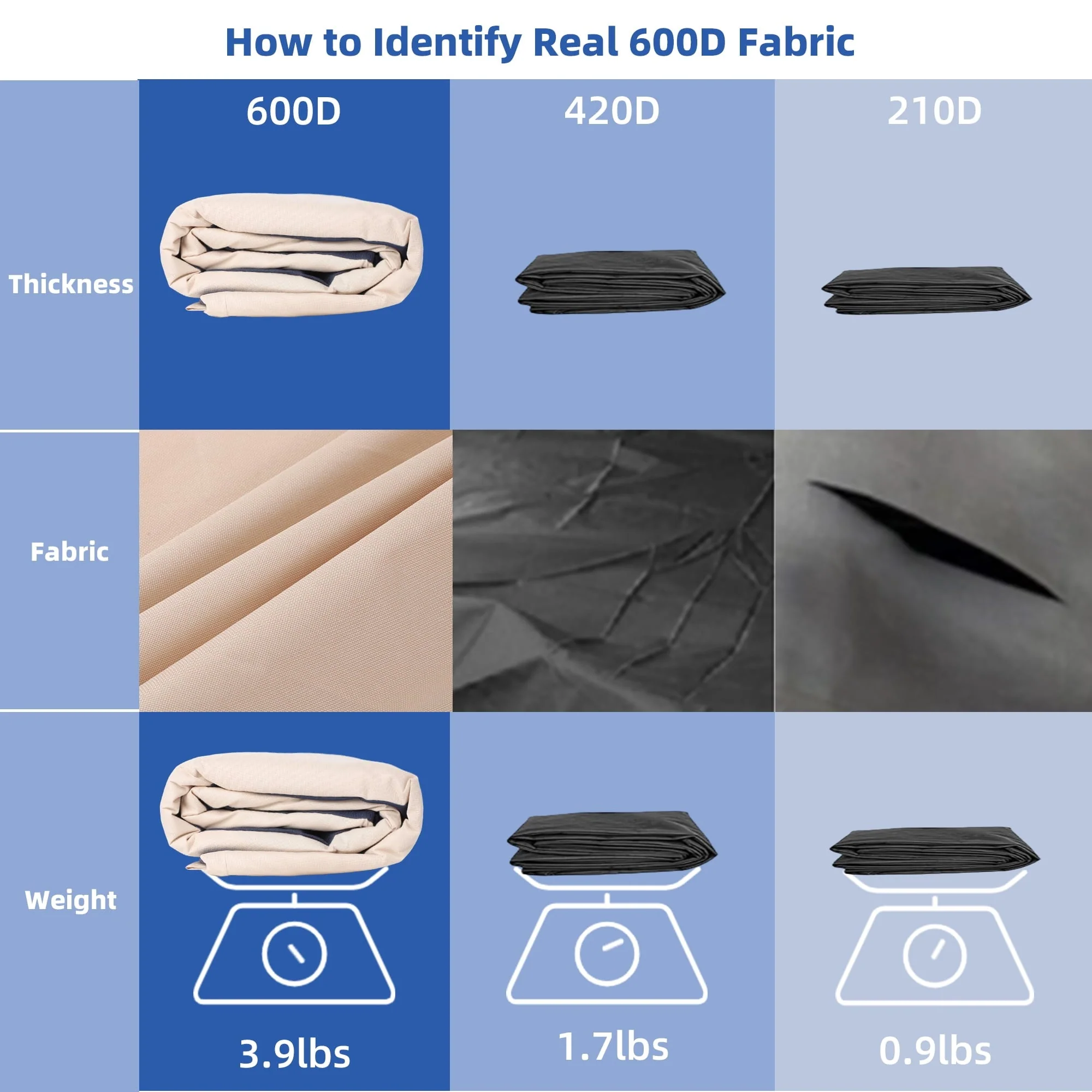 Firstness Patio BBQ Grill Covers 58 inch,600D Heavy-Duty Waterproof Outdoor Gas Grill Cover for Weber Char-Broil Nexgrill and More Grills,58″ x 26″ x 41″( Beige & Navy)