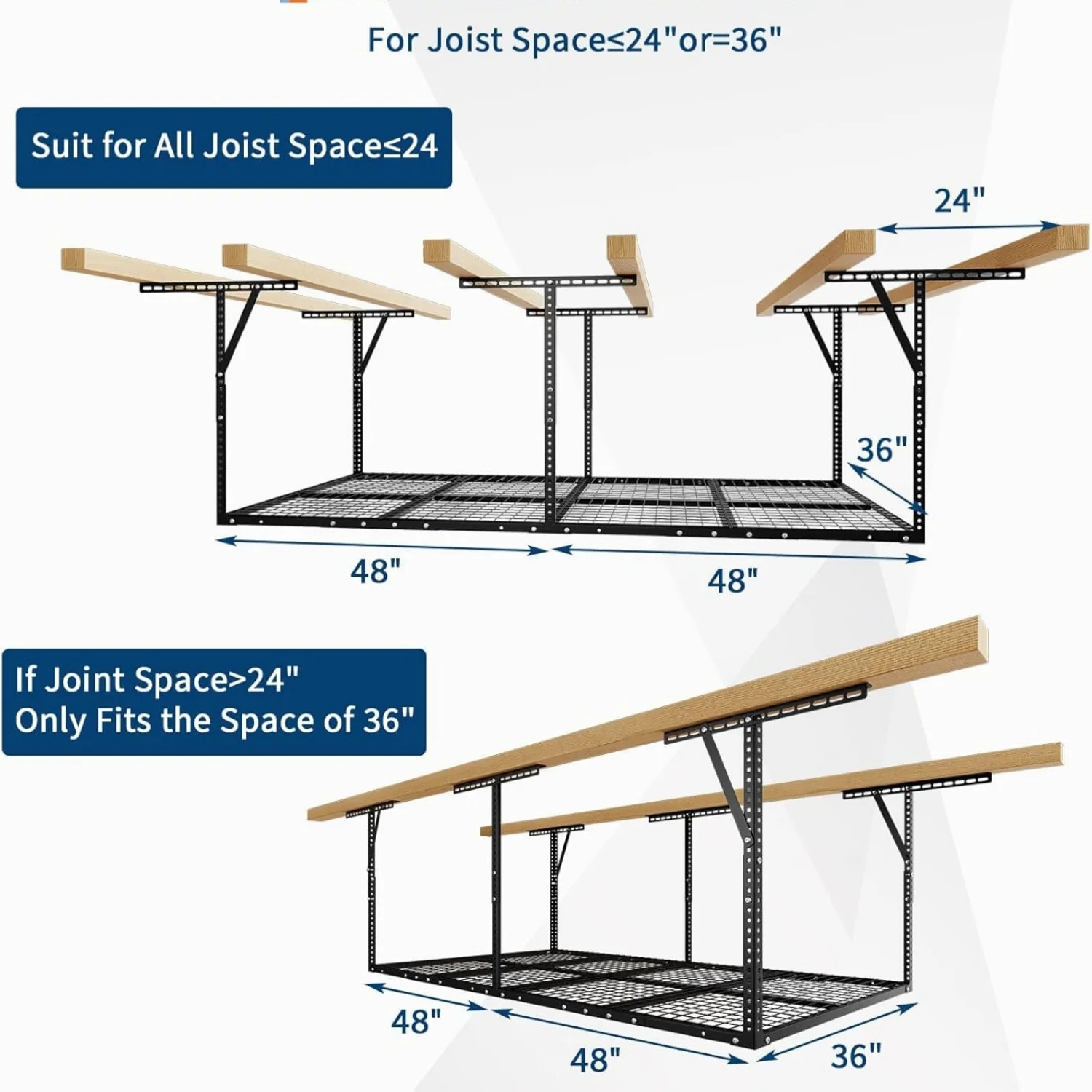 Riedhoff Garage Overhead Storage Racks 72″ x 36″, with Stable Triangle Support, Black