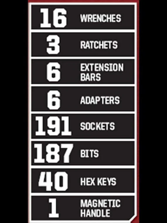 Craftsman 450-Piece Mechanics Set, Ratchet Socket Hand Wrench