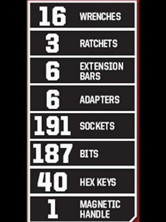 Craftsman 450-Piece Mechanics Tool Set With Ratchets, Sockets And Wrenches