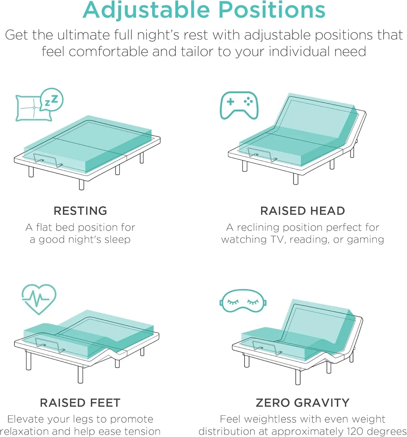 Best Choice Products Ergonomic Twin XL Size Adjustable Bed Frame, Electric Base w/Wireless Remote Control, Nightlight, Massager, 2 USB Ports